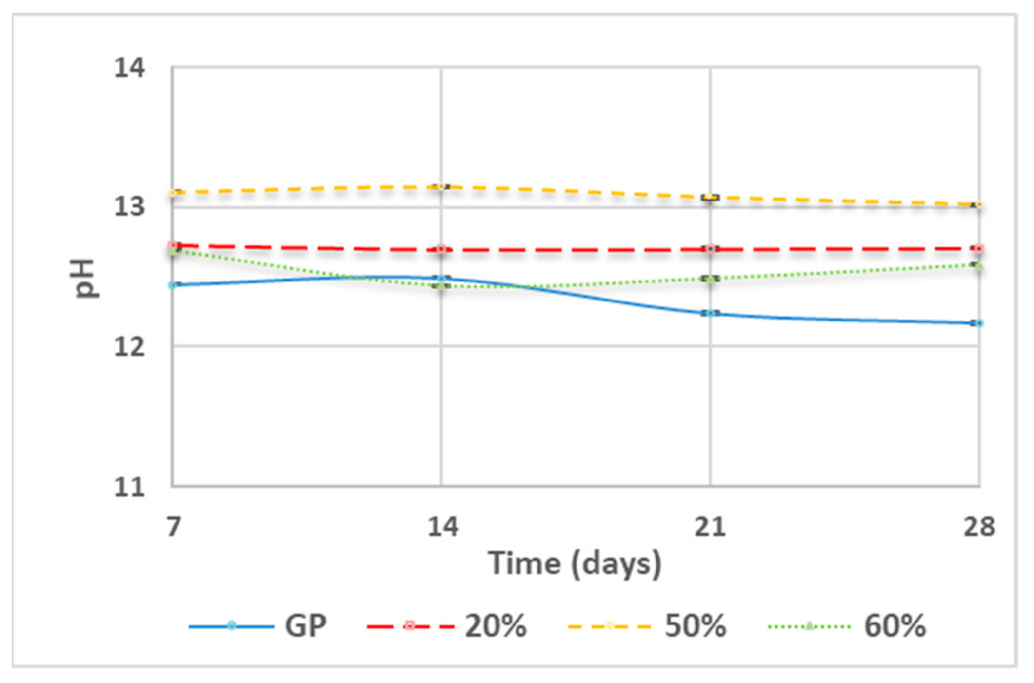Polymers 13 02970 g004
