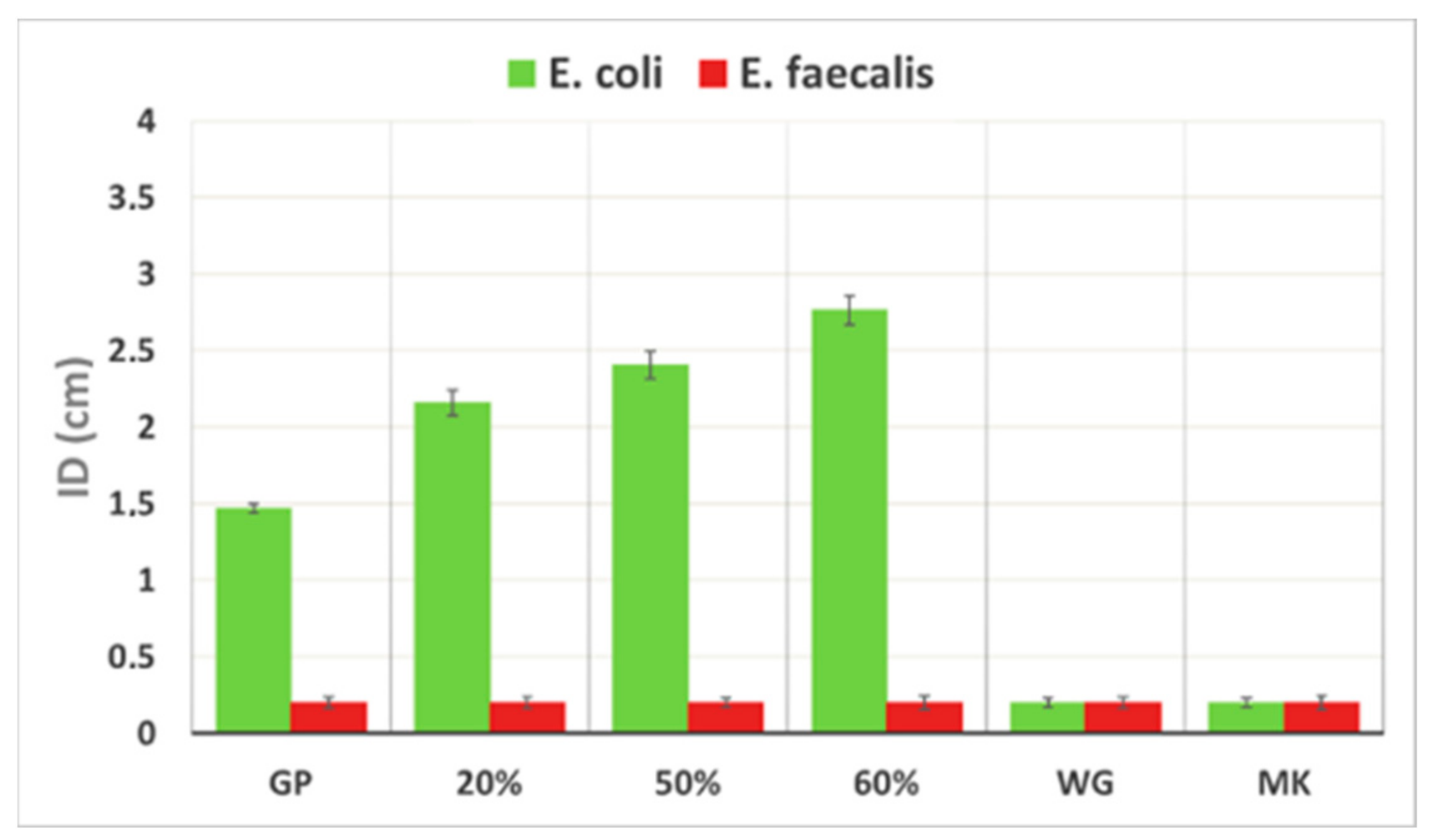 Polymers 13 02970 g011