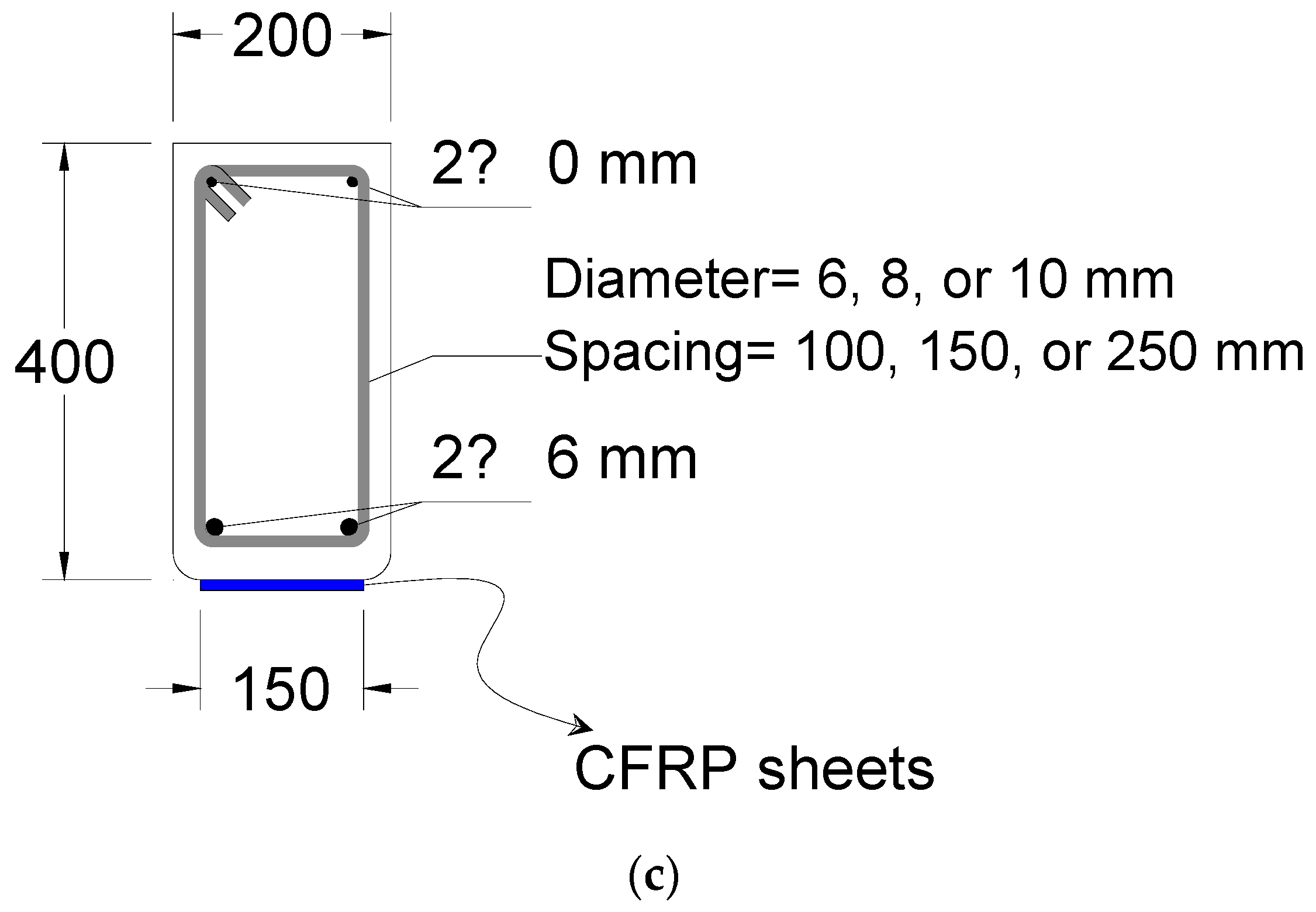 Polymers 13 03322 g002b