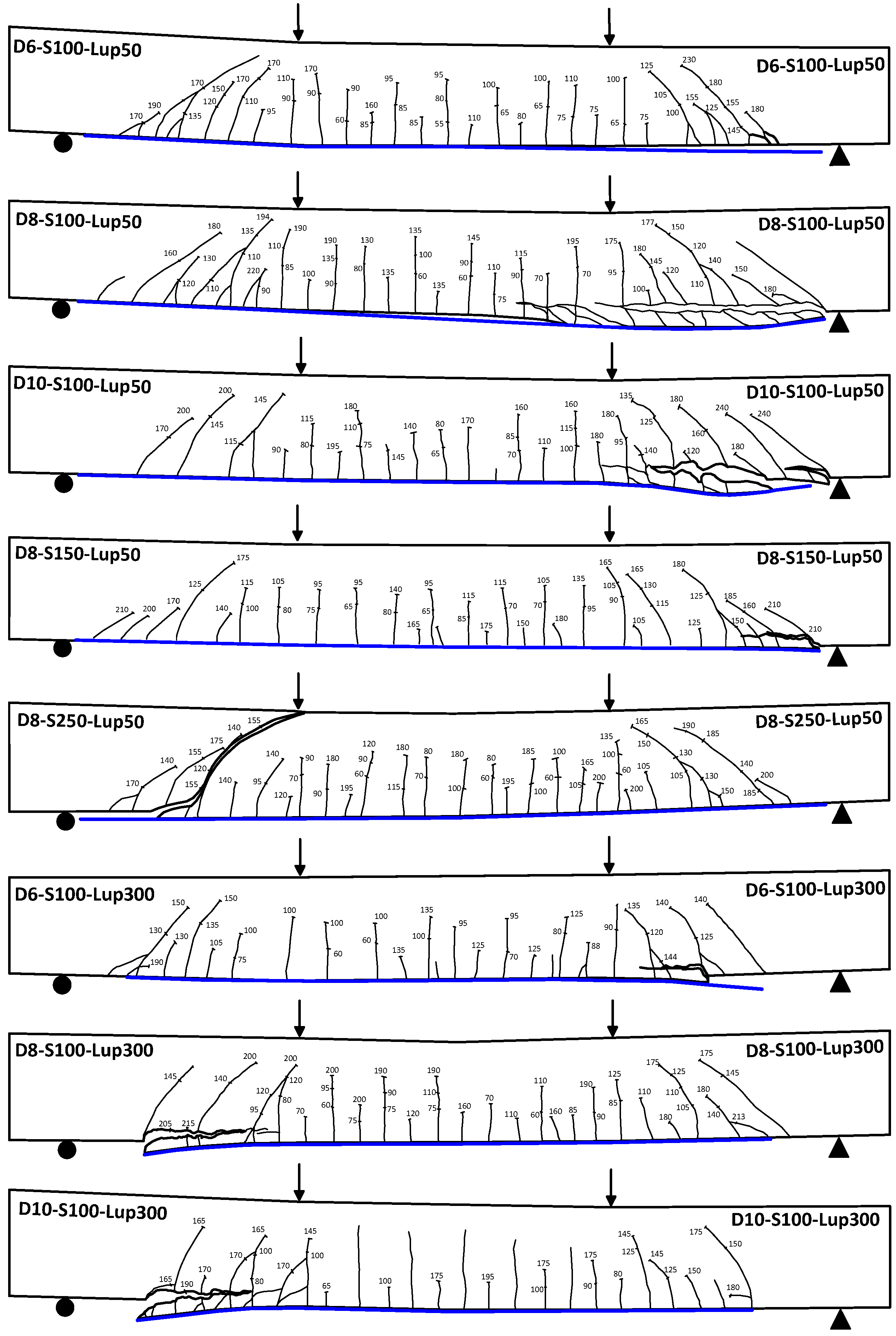 Polymers 13 03322 g004a