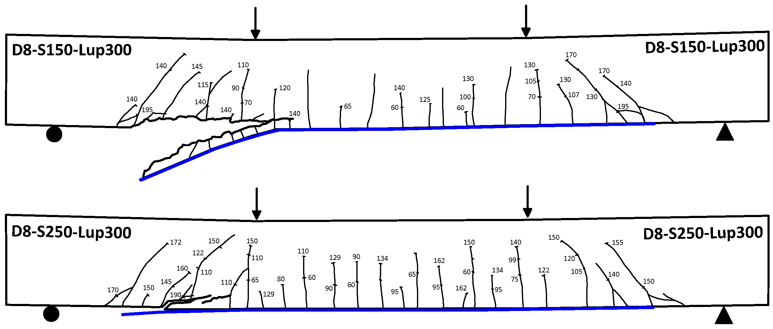 Polymers 13 03322 g004b