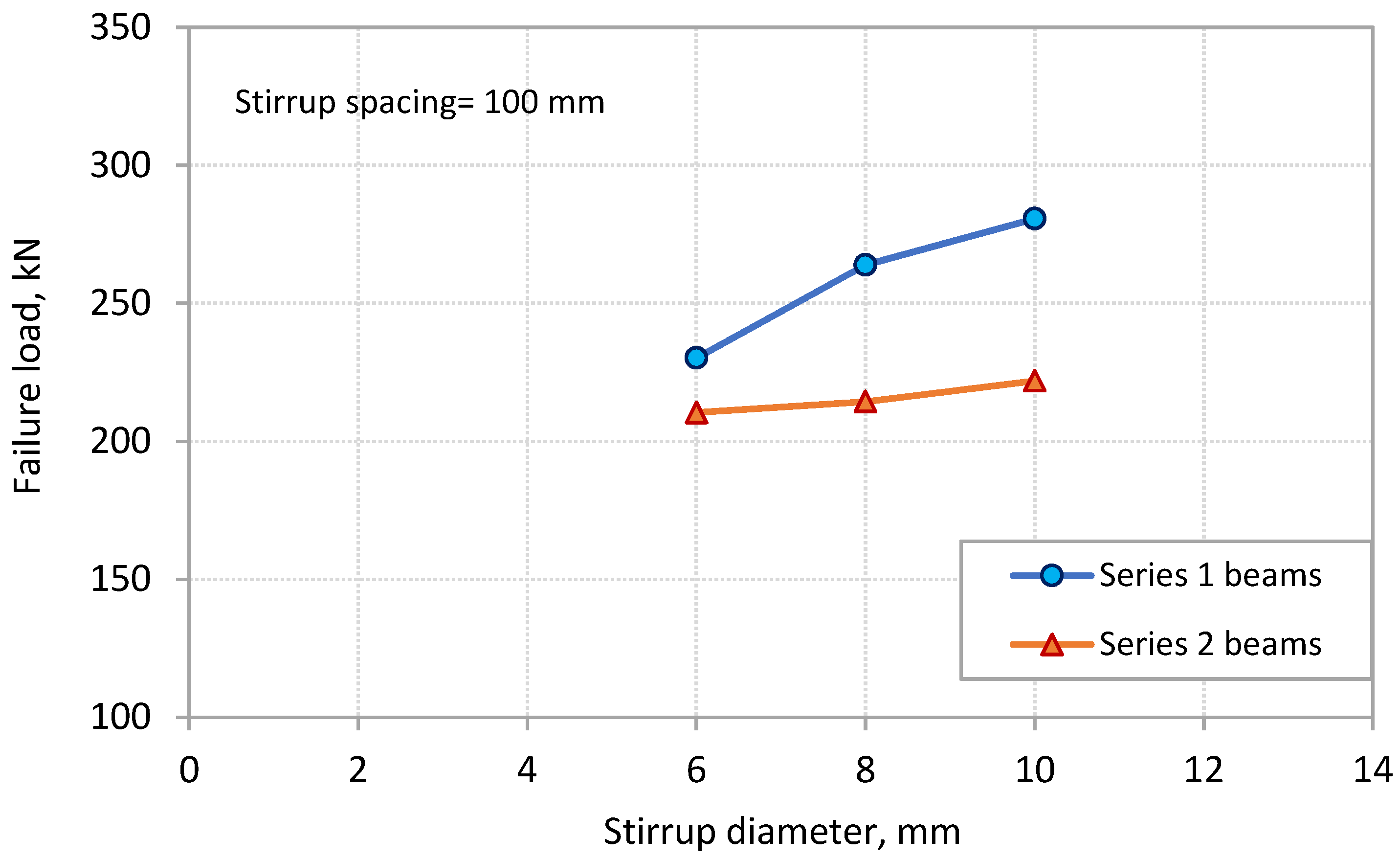 Polymers 13 03322 g007