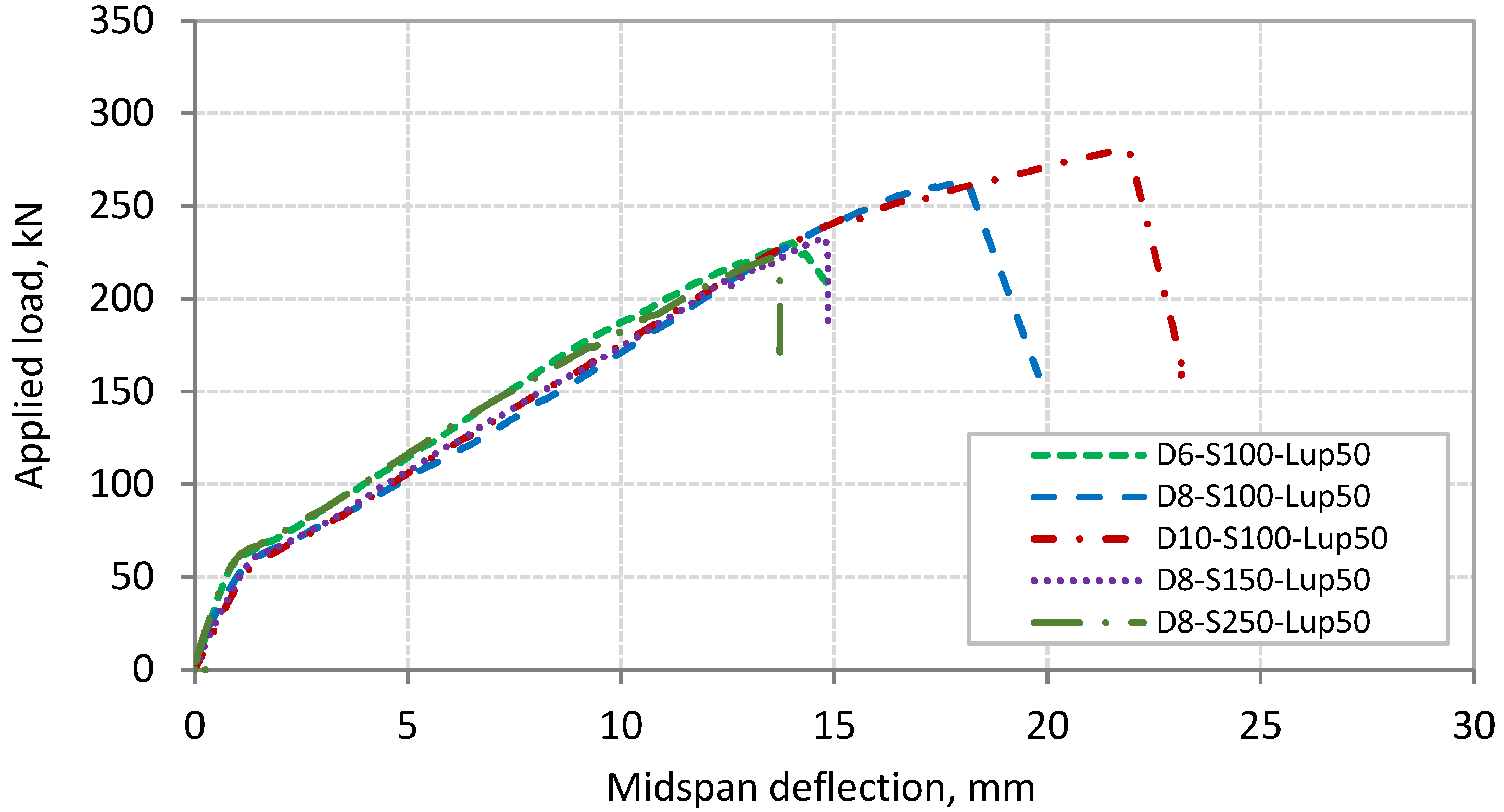 Polymers 13 03322 g009