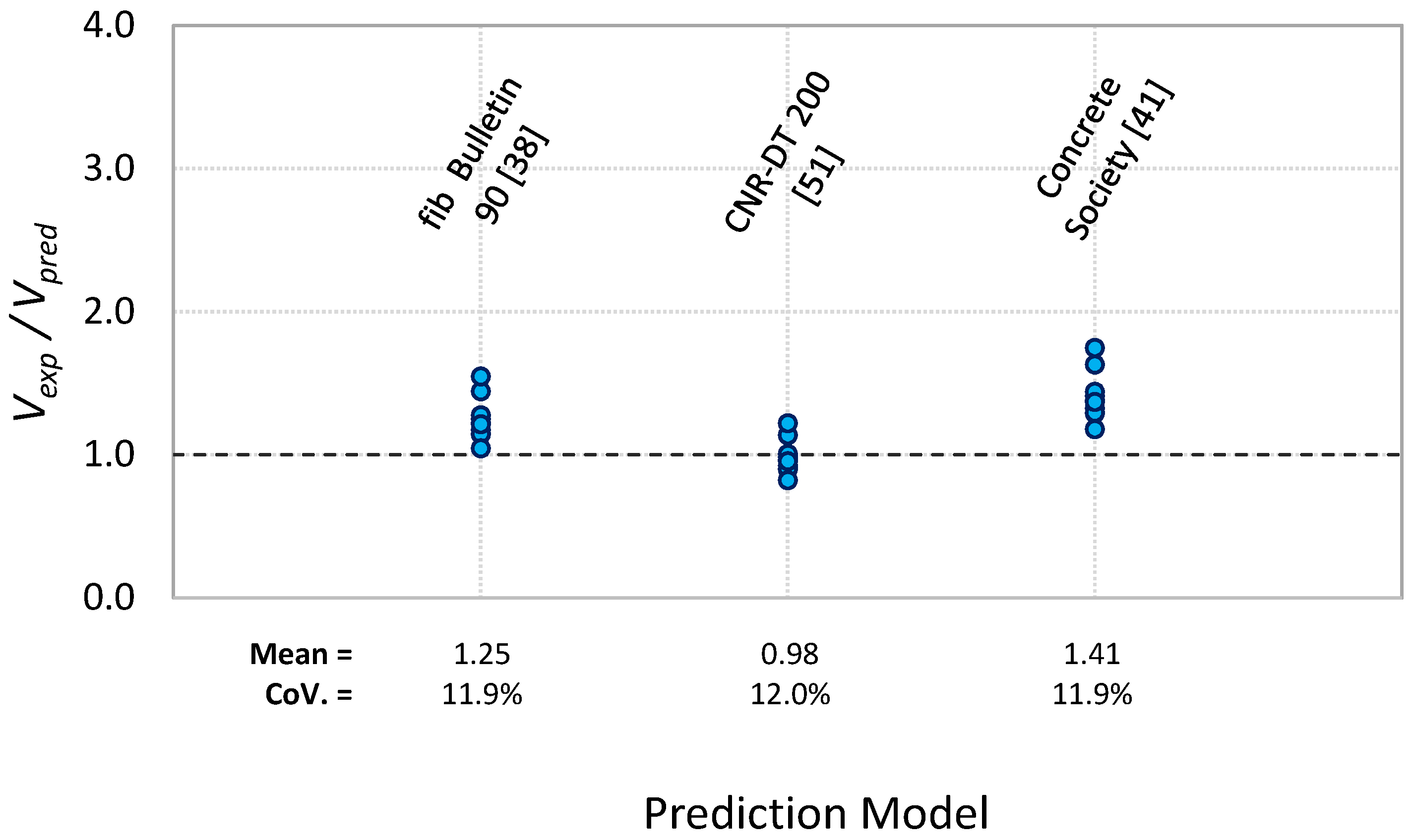 Polymers 13 03322 g012