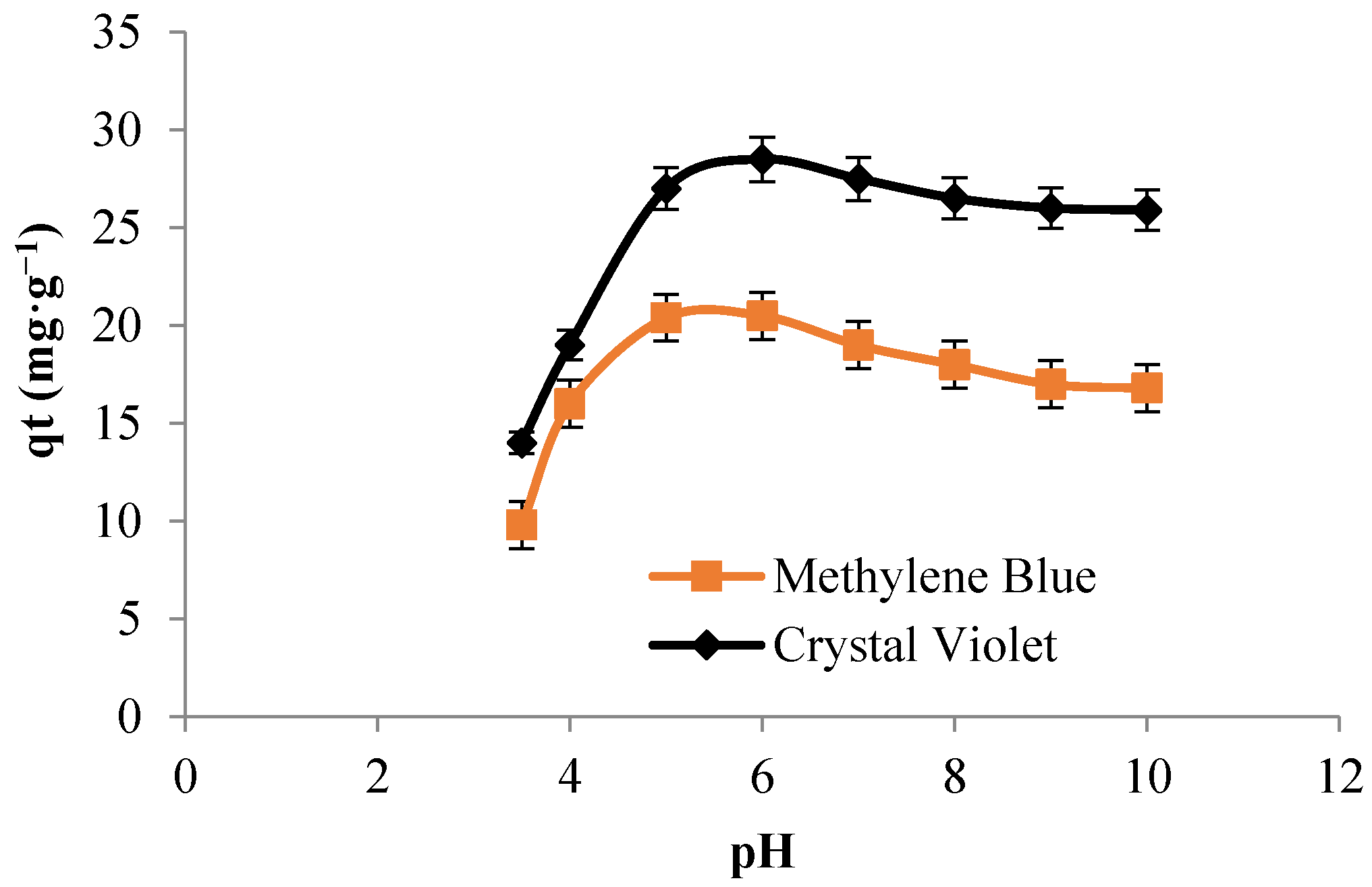 Polymers 13 03334 g005