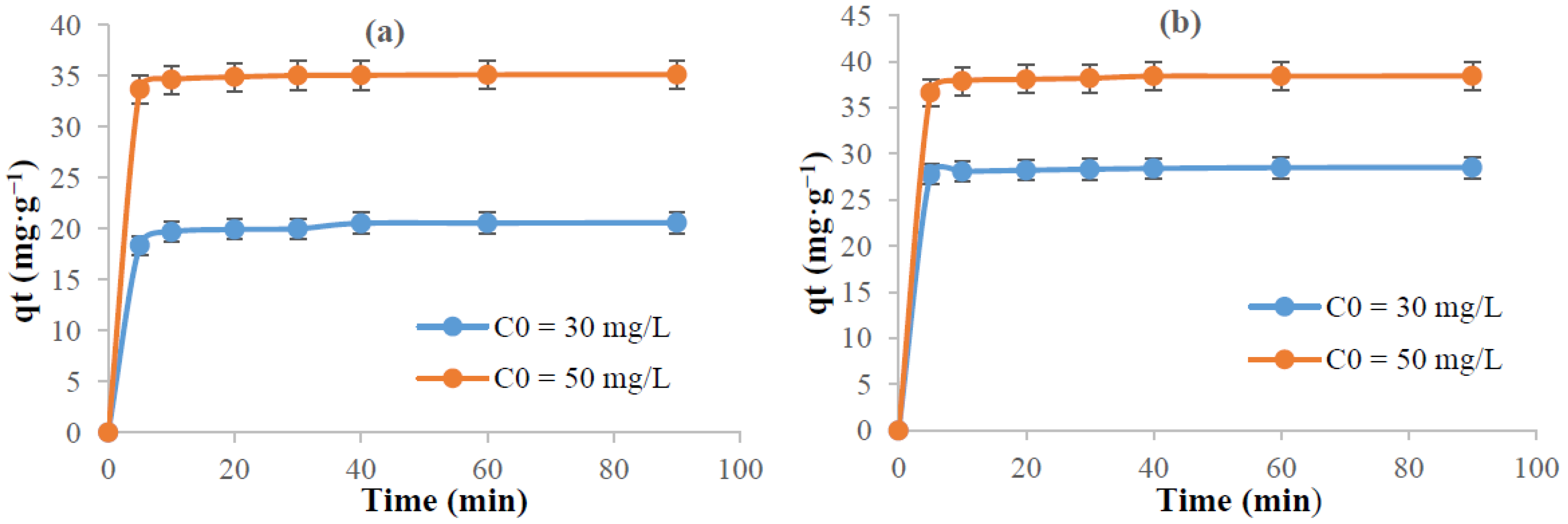 Polymers 13 03334 g006