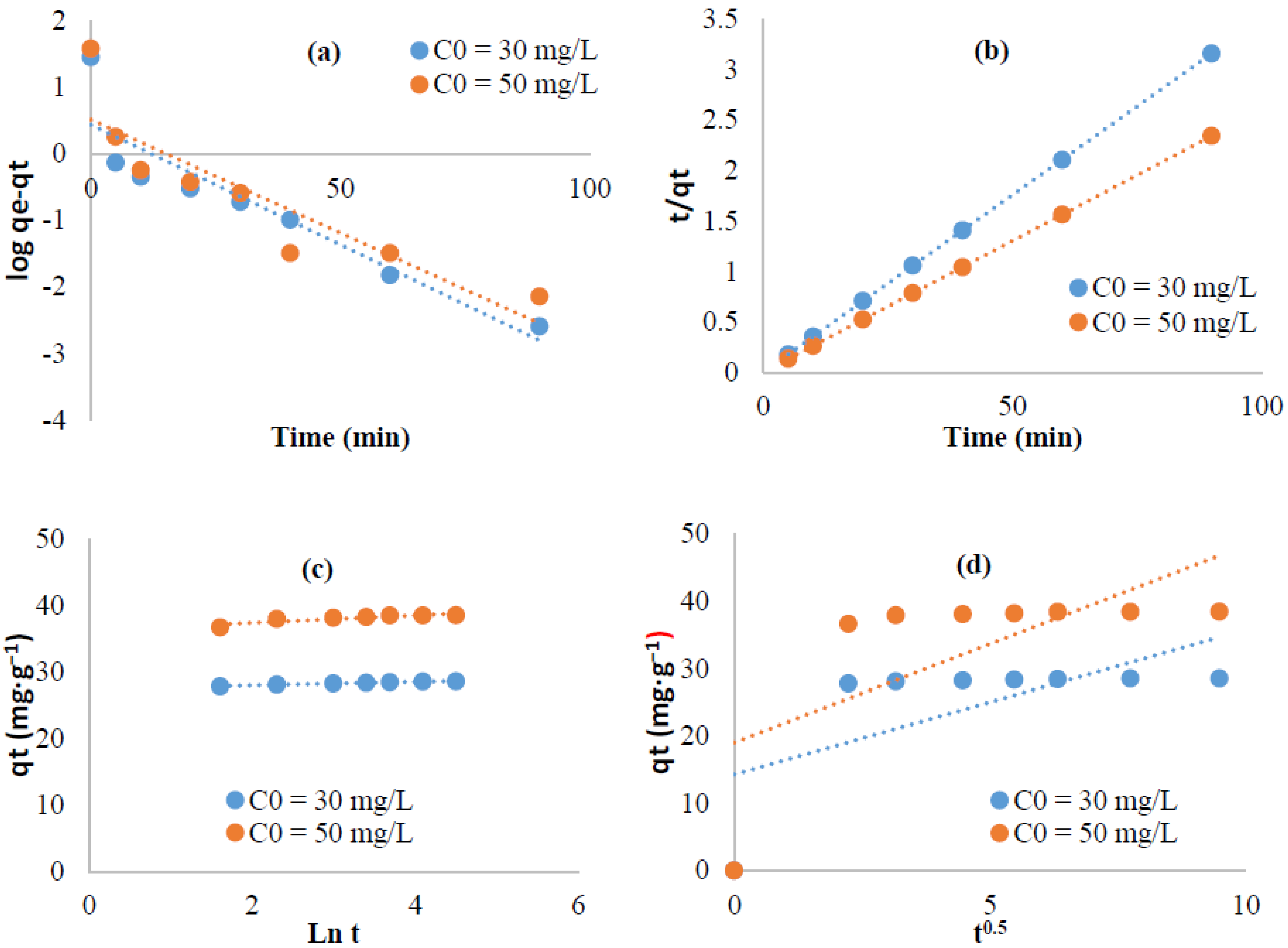 Polymers 13 03334 g009