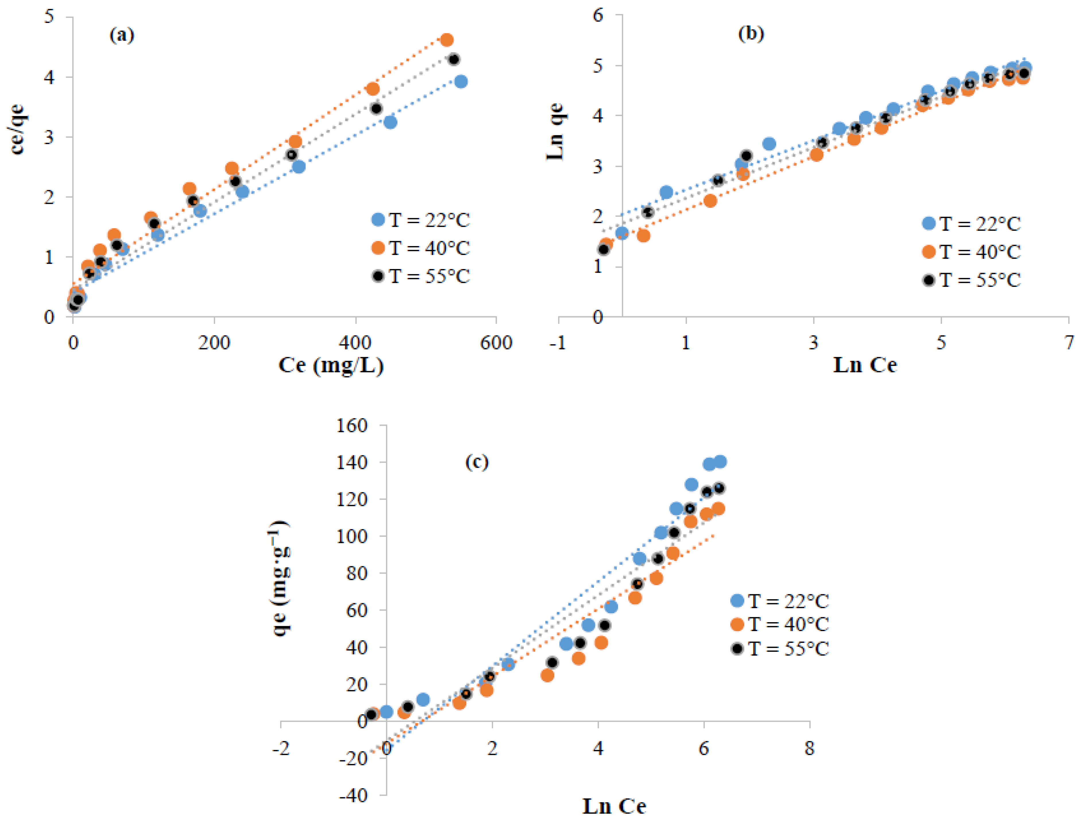 Polymers 13 03334 g010