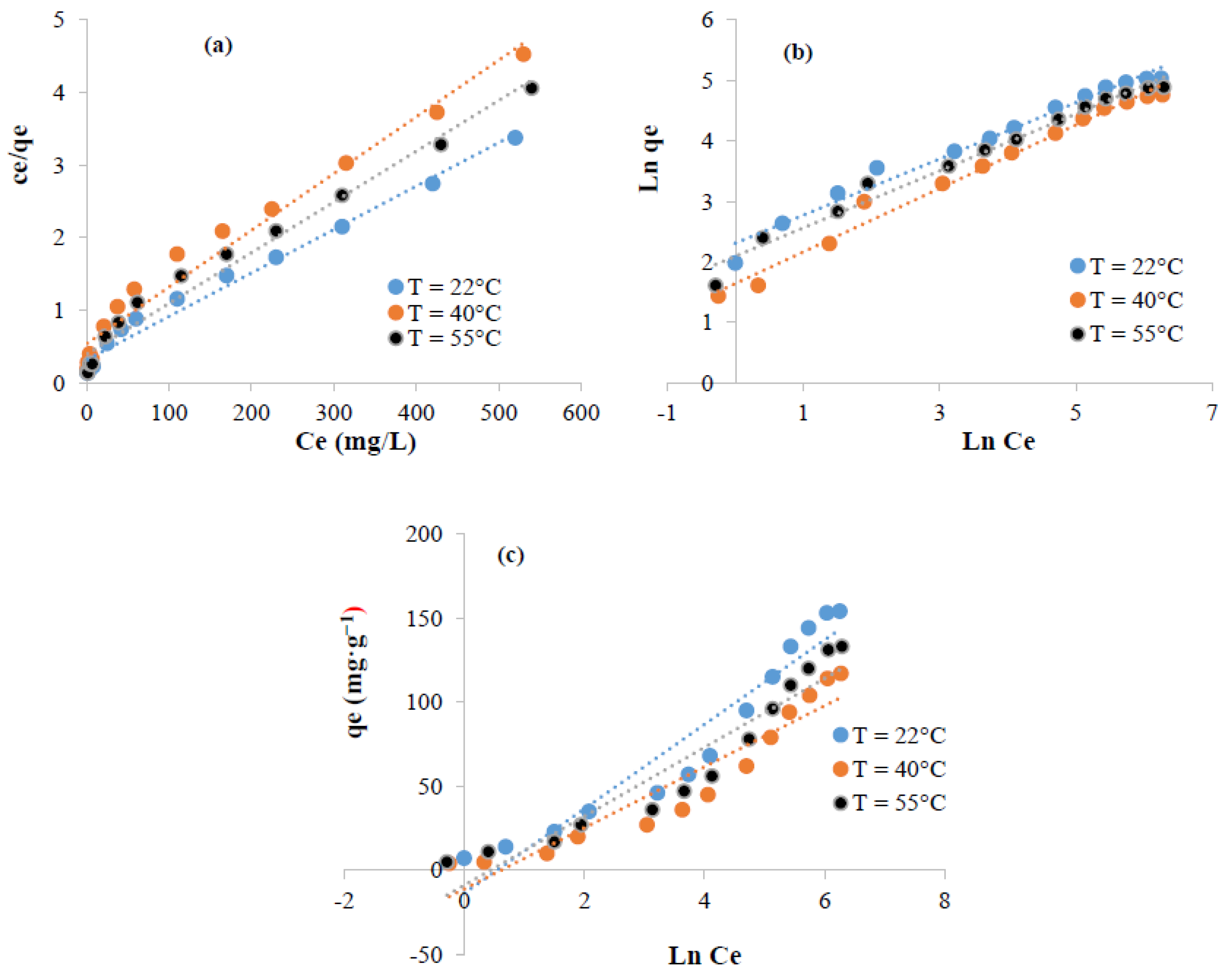 Polymers 13 03334 g011
