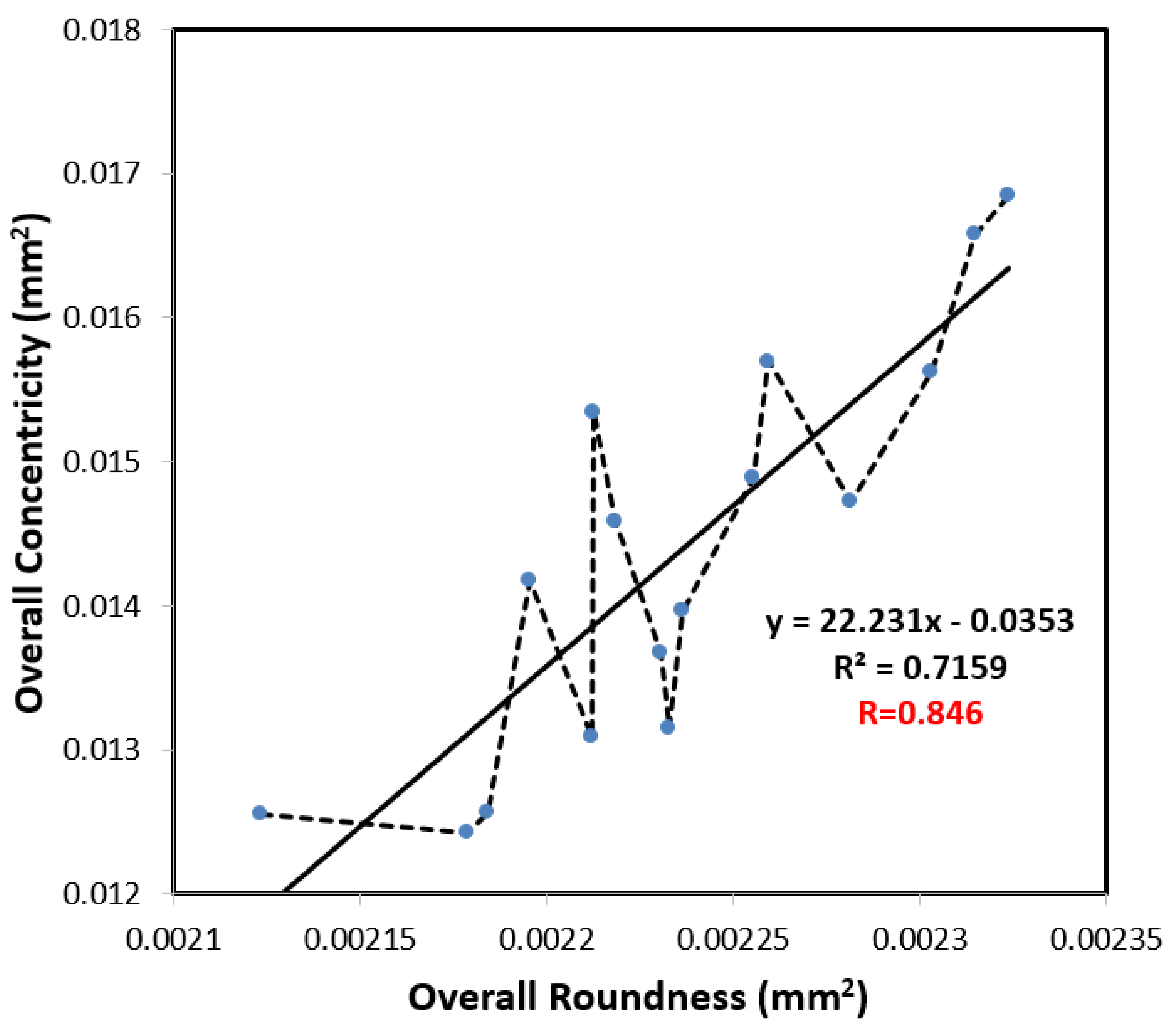 Polymers 13 03419 g010