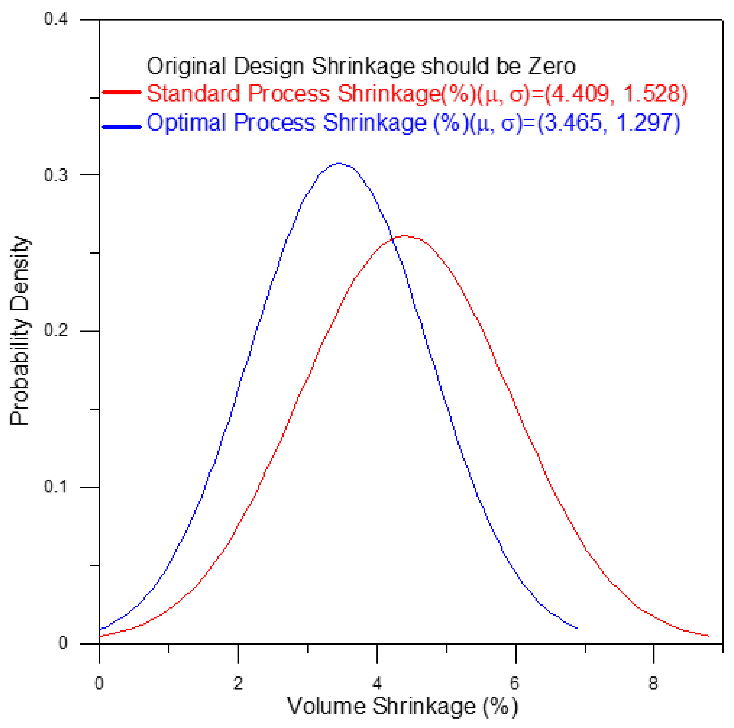 Polymers 13 03419 g013
