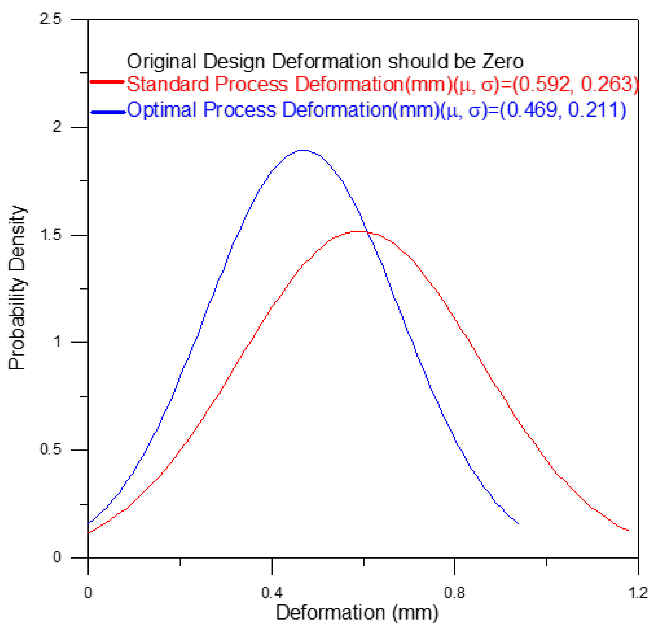 Polymers 13 03419 g014