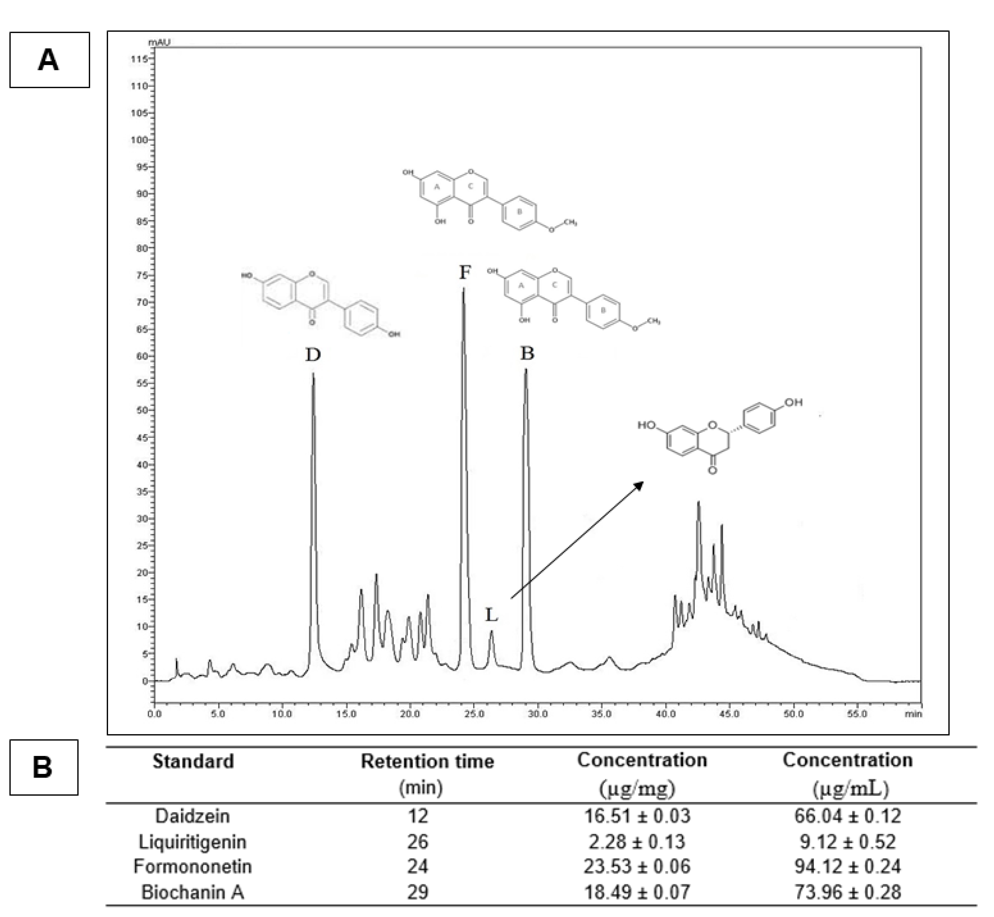 Polymers 13 04274 g002 Polymers 13 04274 g002