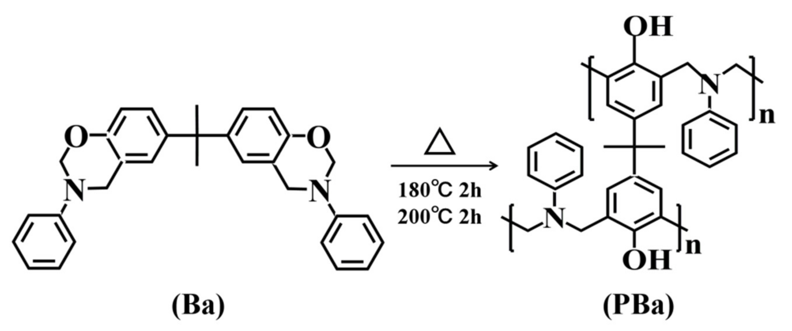 Polymers 13 04288 g002