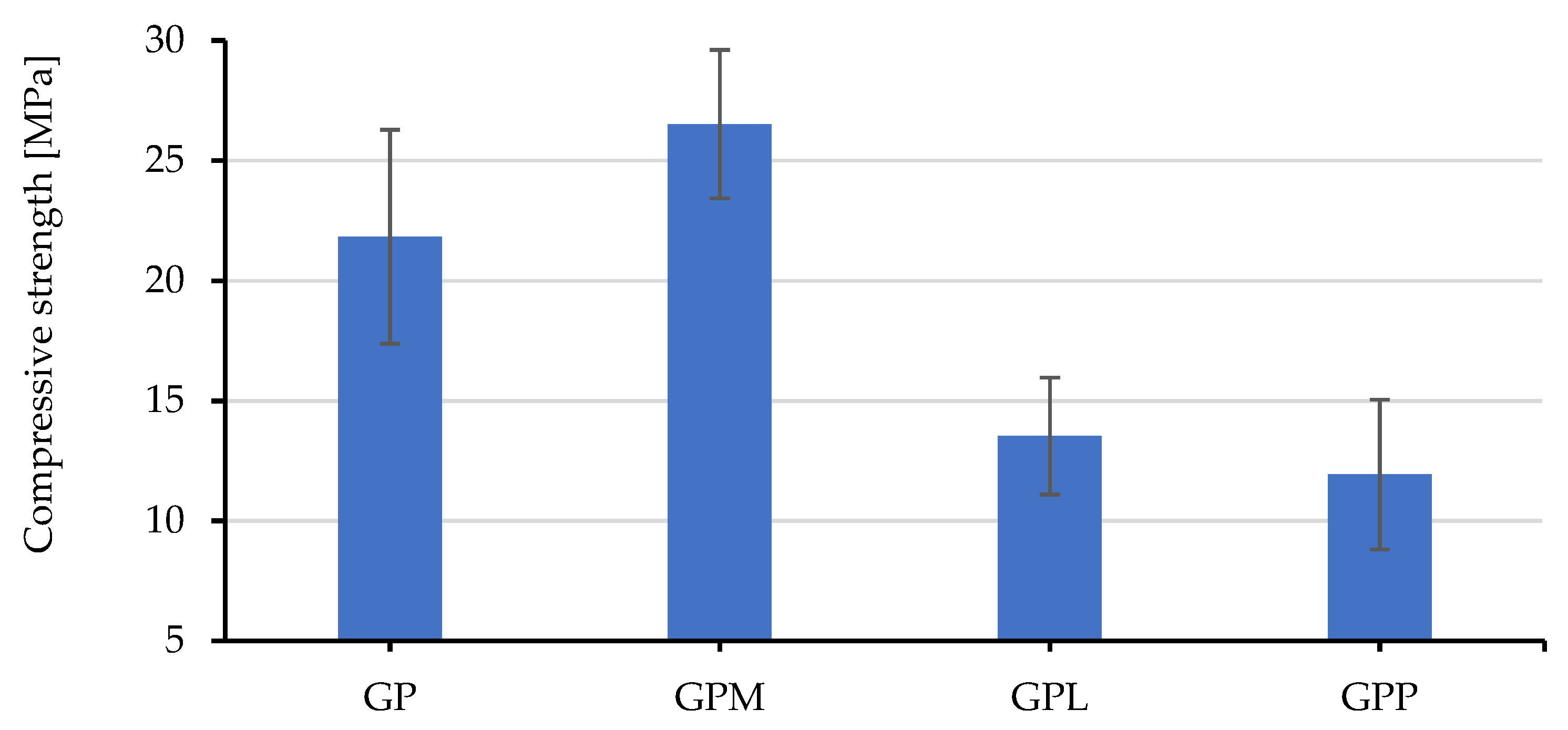 Polymers 14 00304 g004
