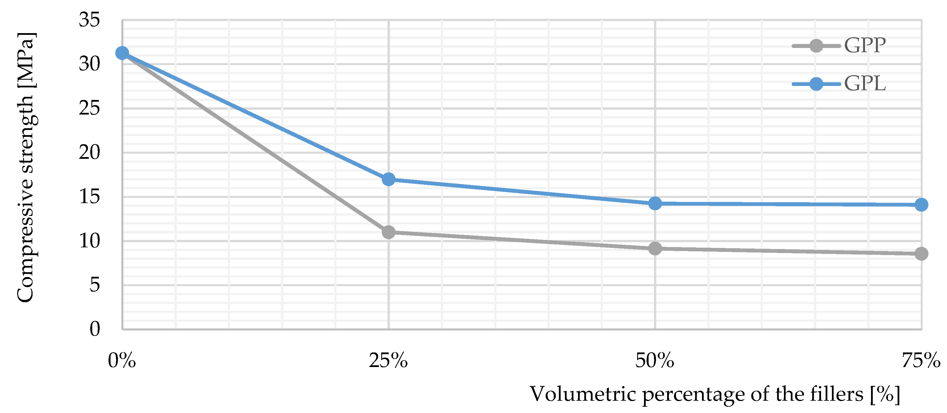 Polymers 14 00304 g005