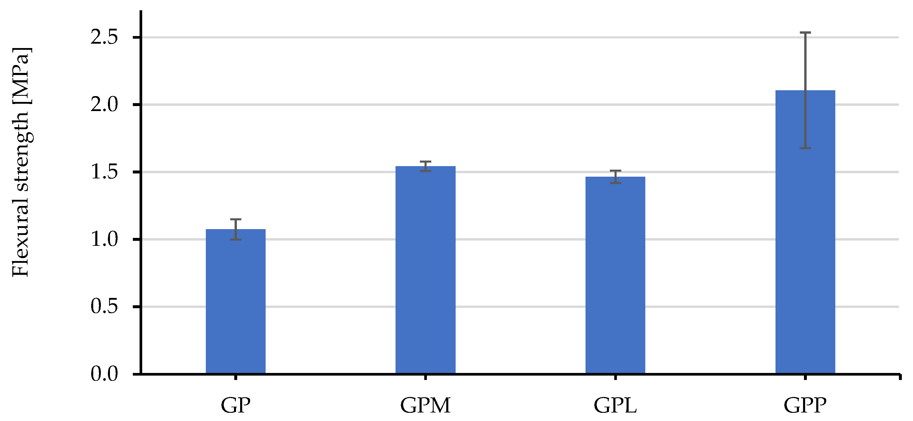 Polymers 14 00304 g006
