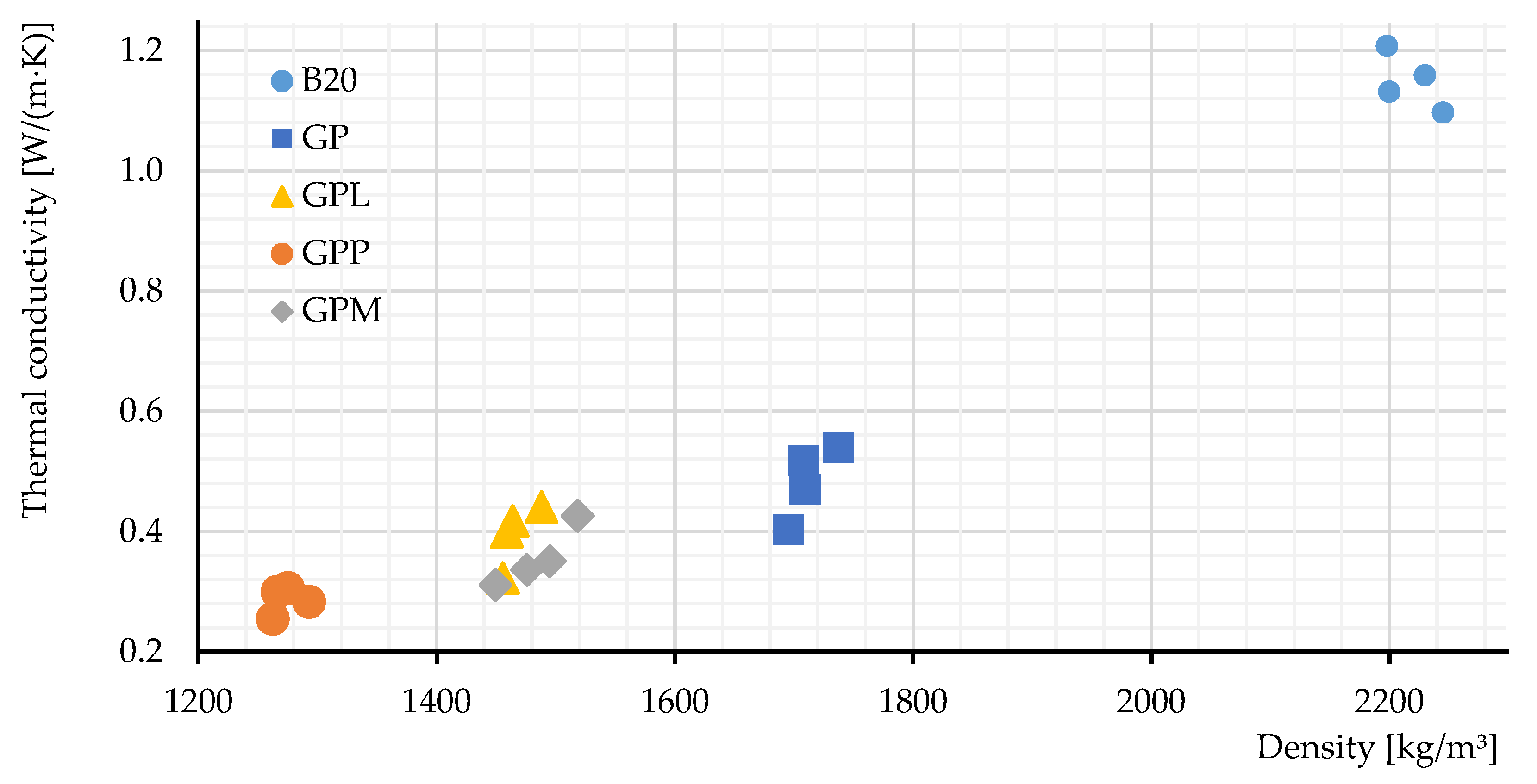 Polymers 14 00304 g008