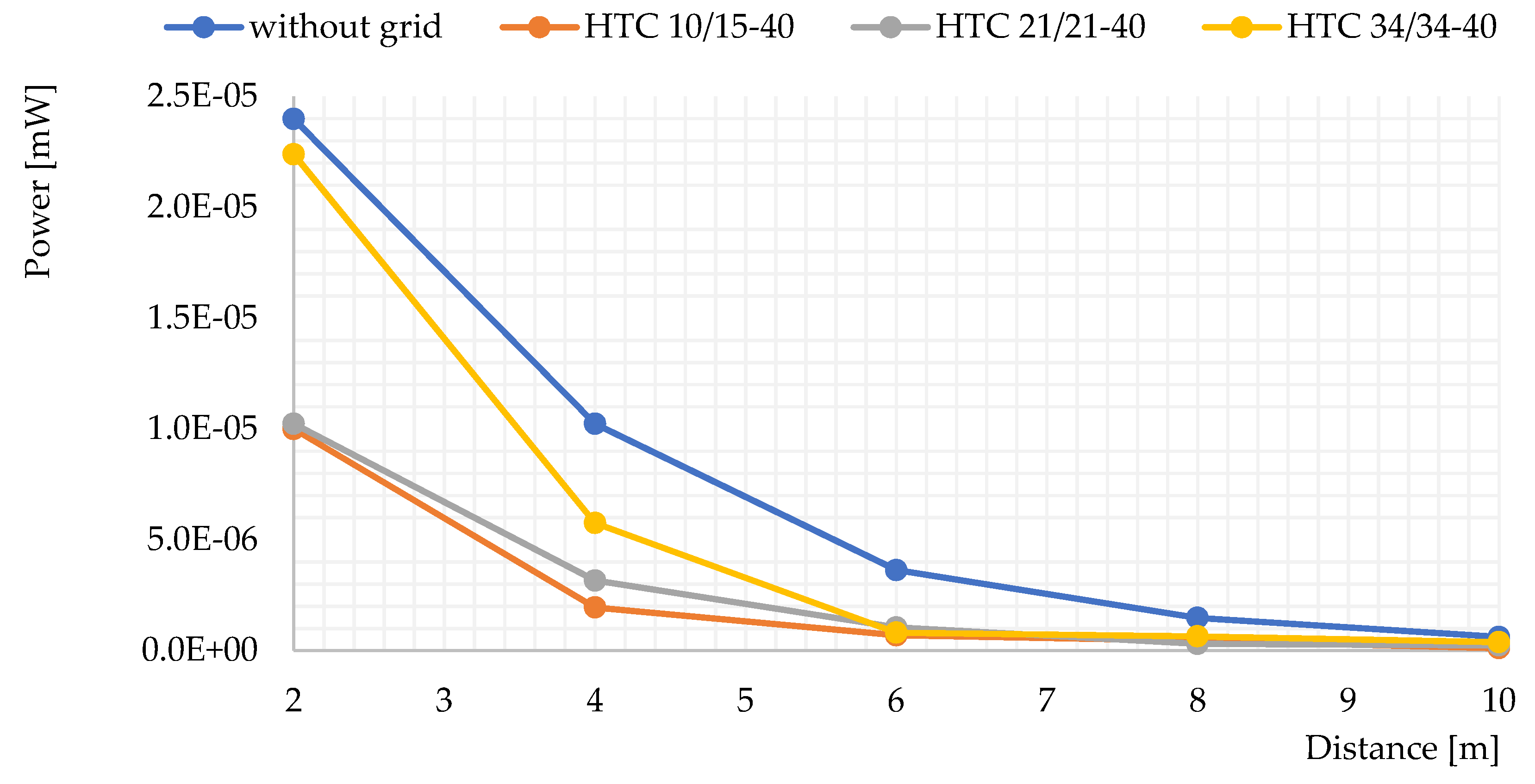 Polymers 14 00304 g009
