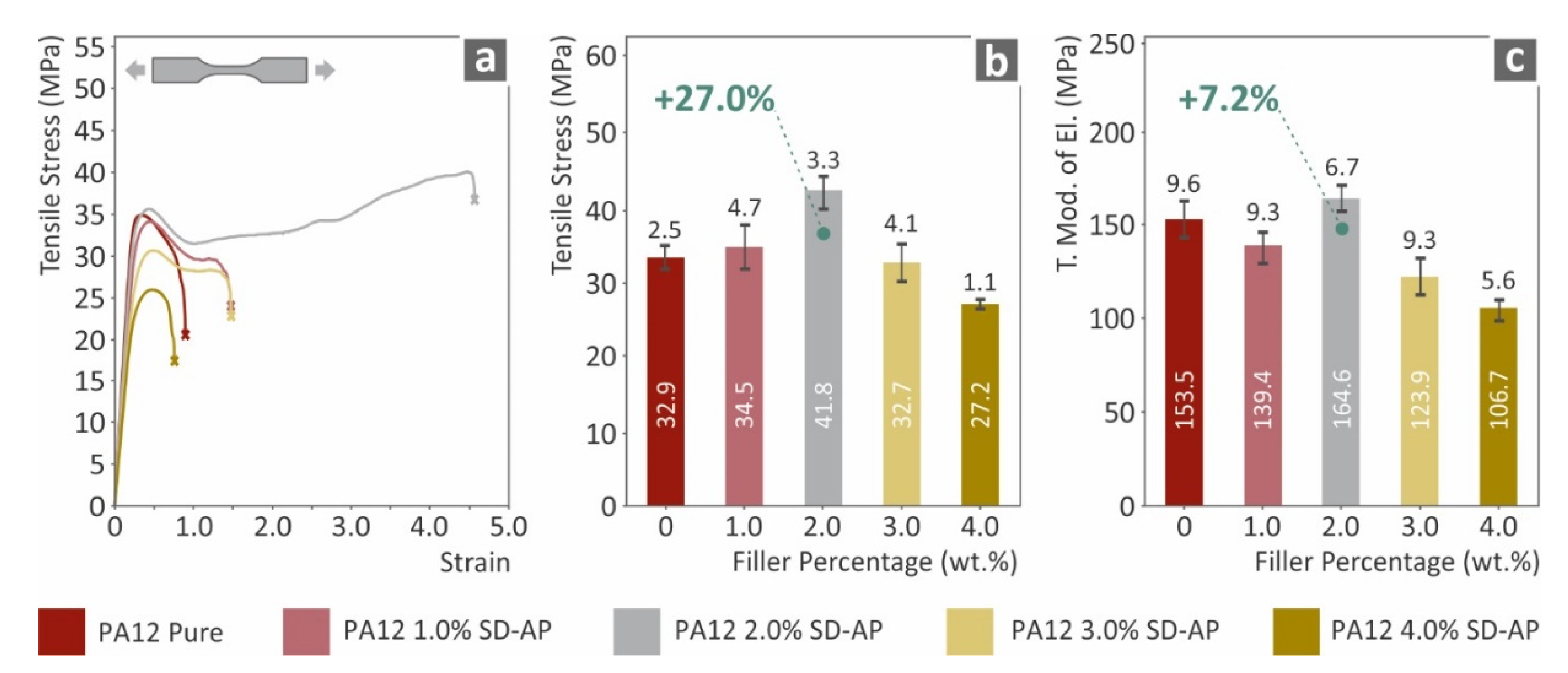 Polymers 14 00440 g003