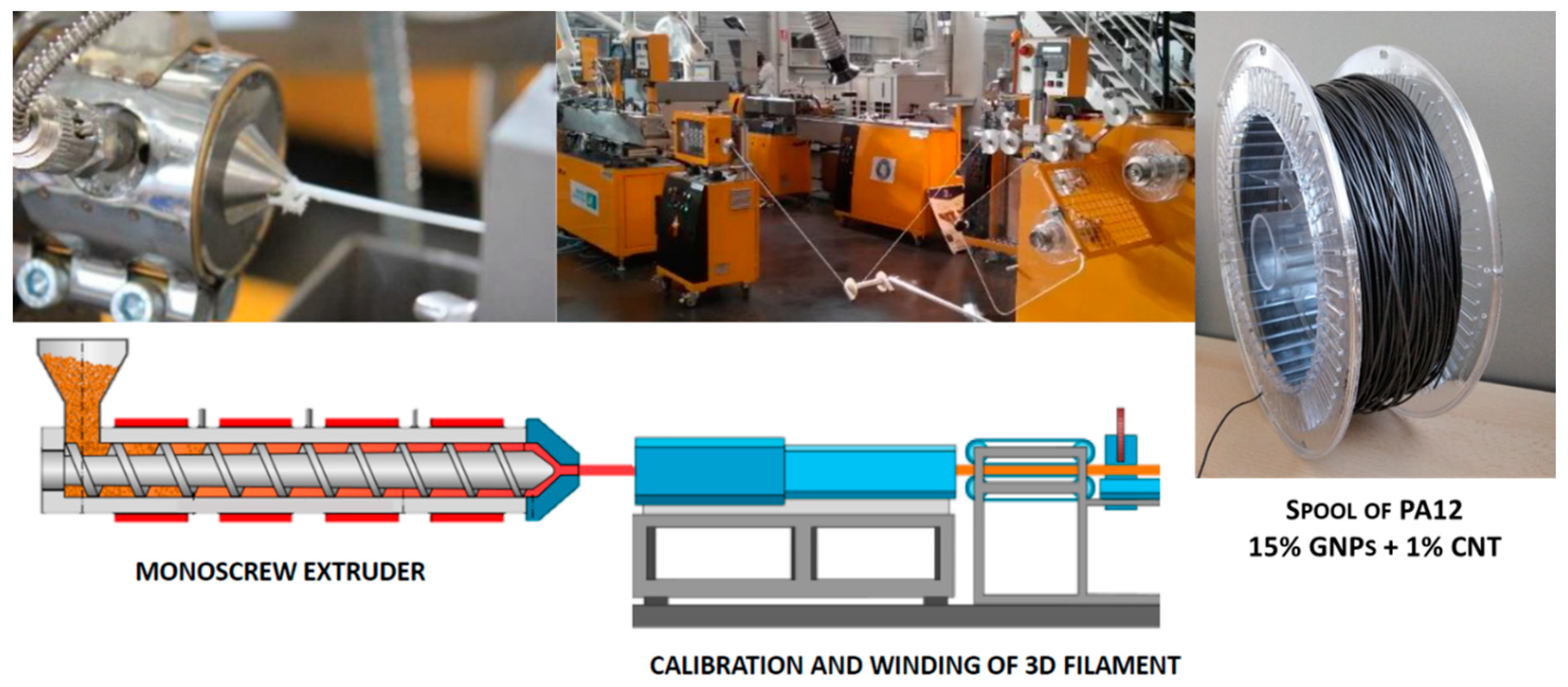 Polymers 14 00470 g001