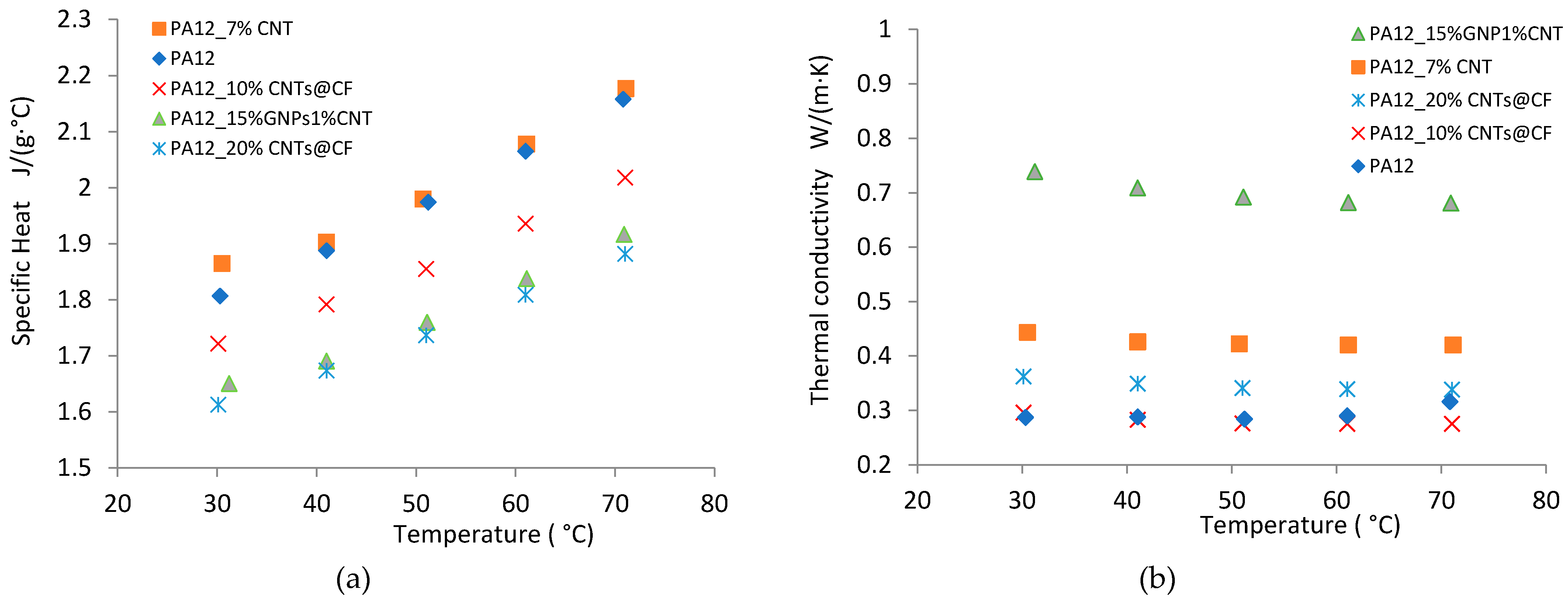 Polymers 14 00470 g011