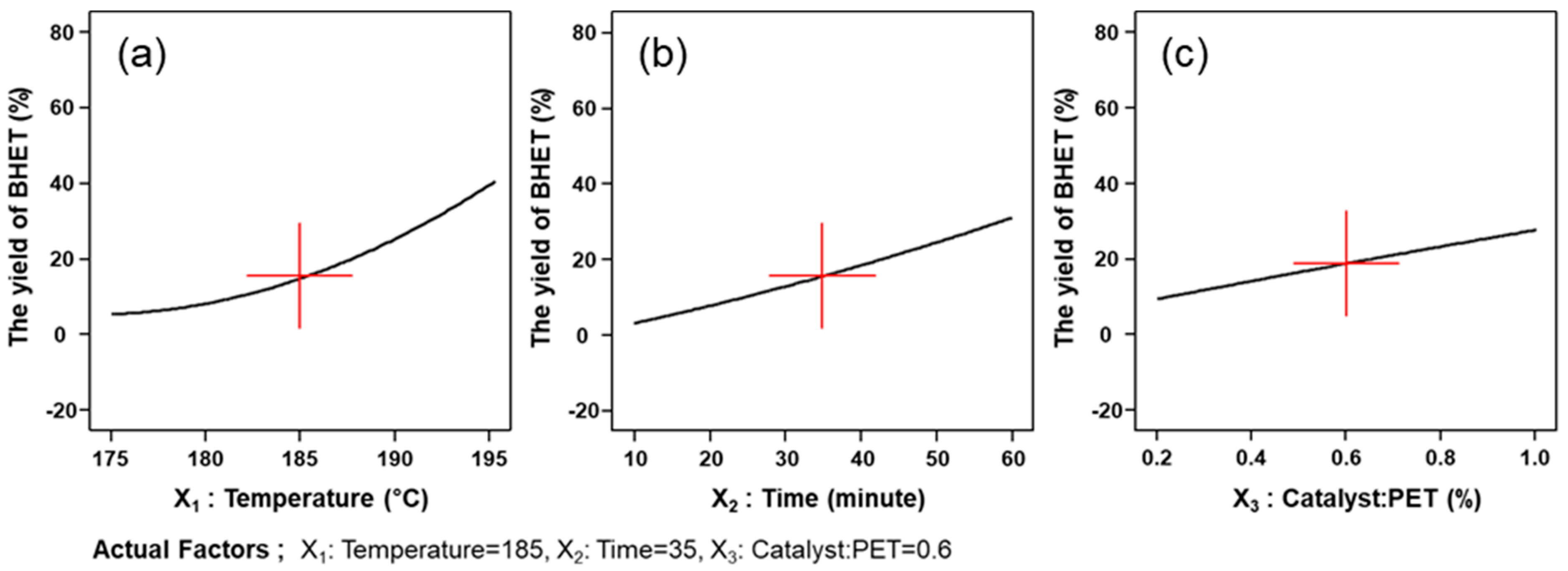 Polymers 14 00656 g004