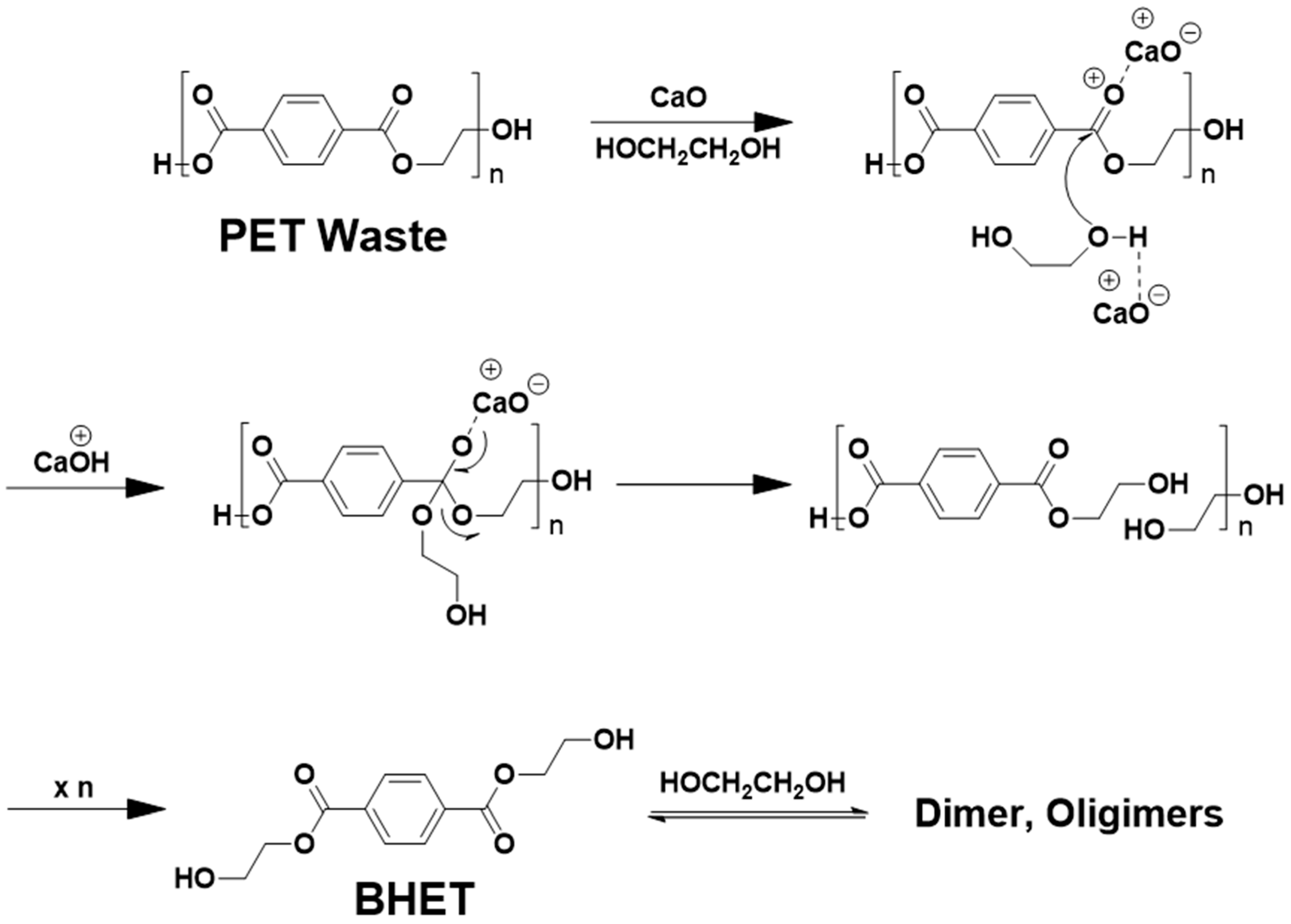 Polymers 14 00656 sch002
