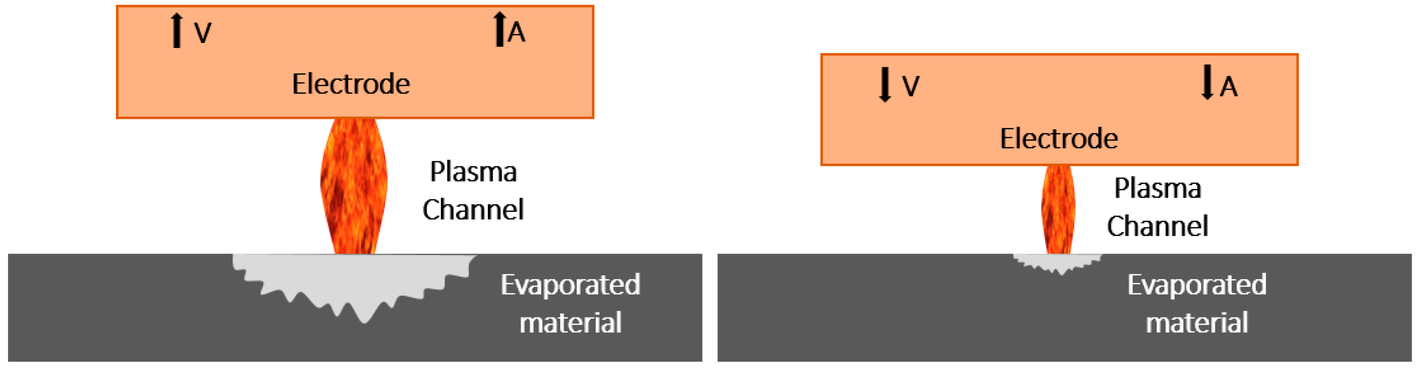 Polymers 14 01340 g005