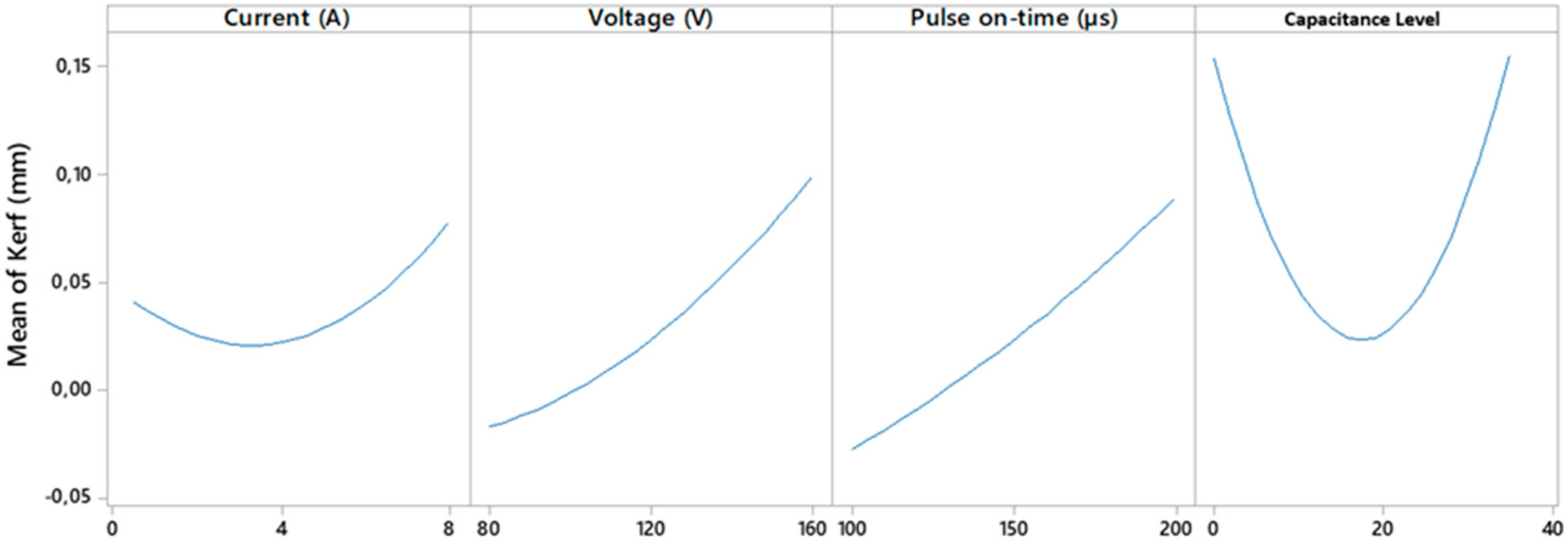 Polymers 14 01340 g013