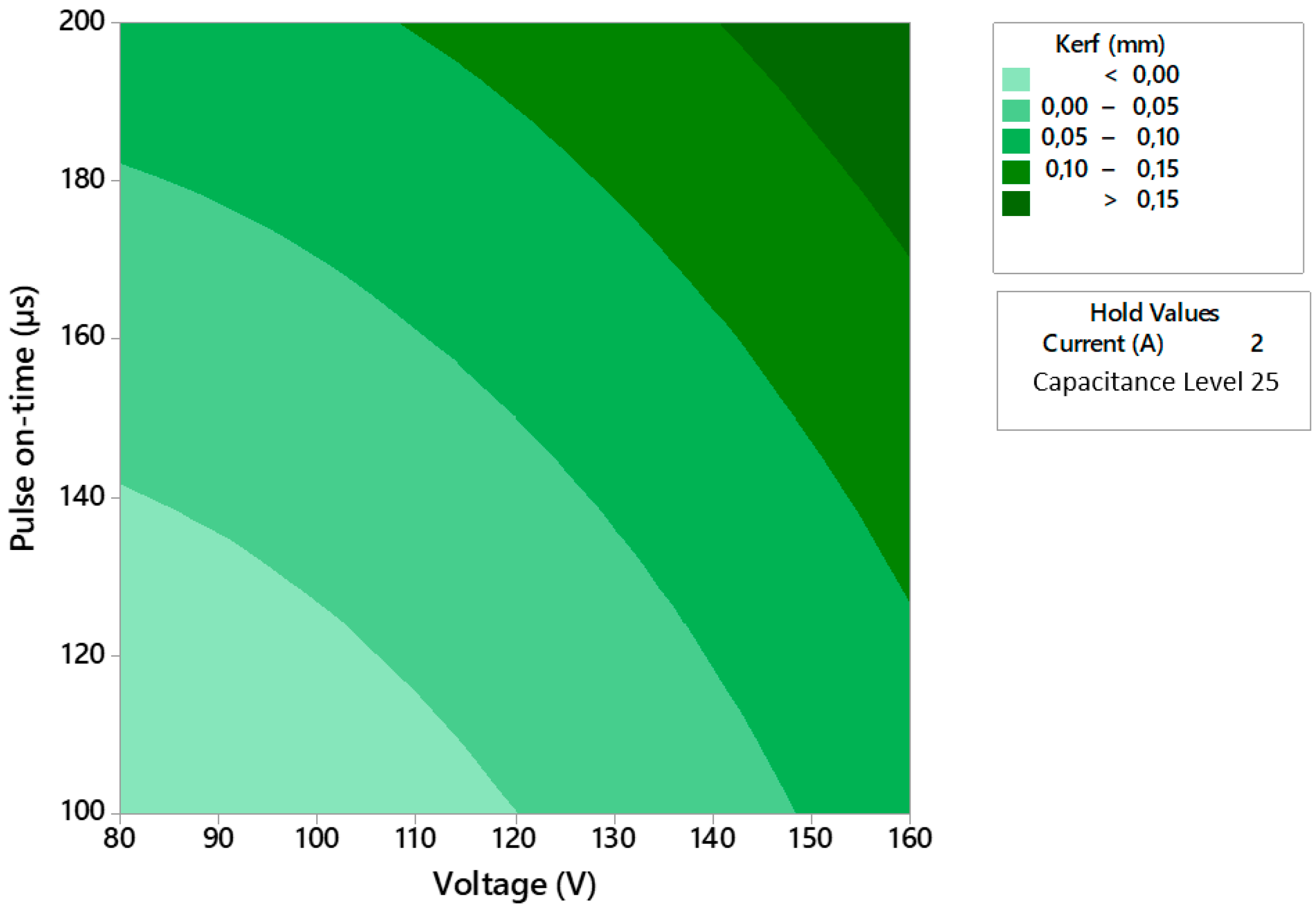 Polymers 14 01340 g014