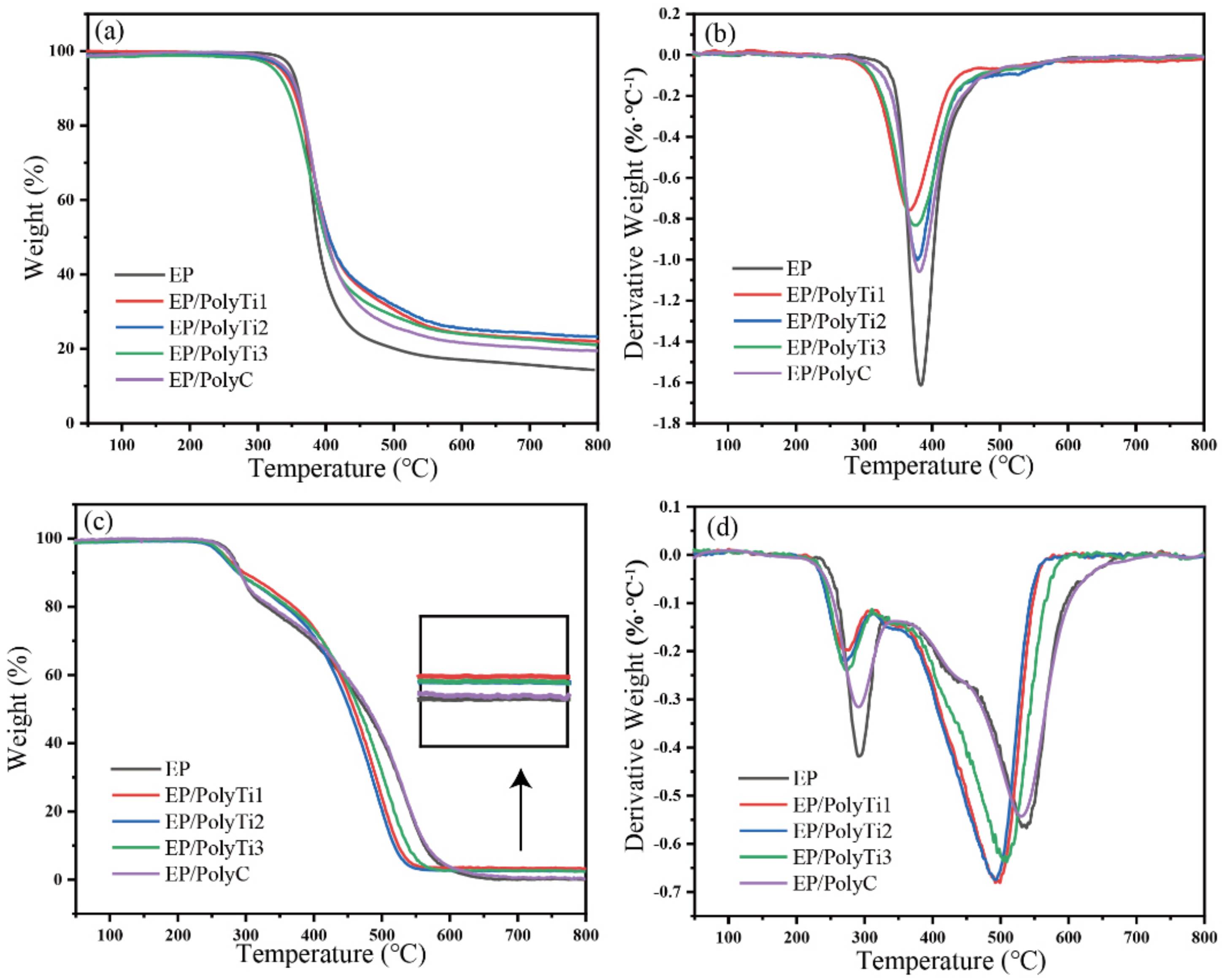 Polymers 14 01708 g012