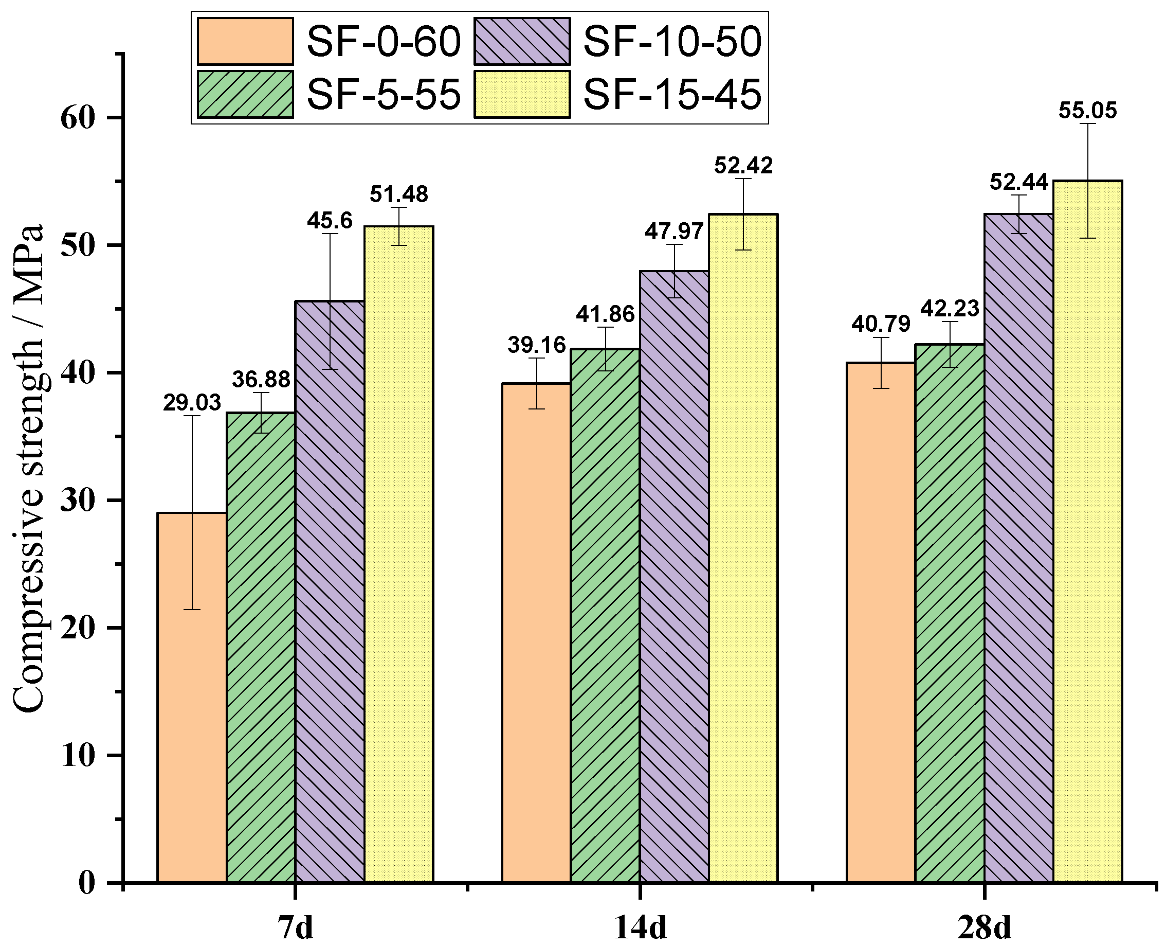 Polymers 14 01760 g004