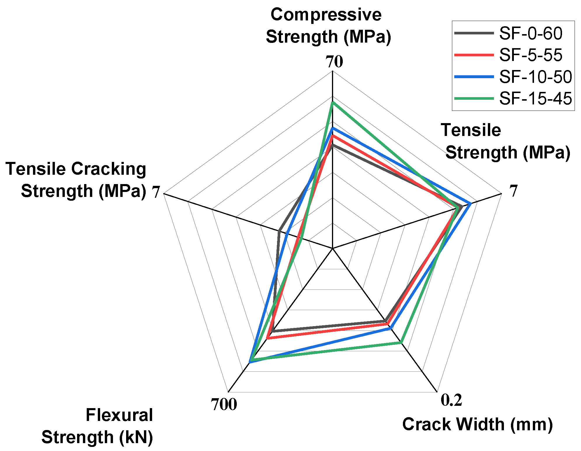 Polymers 14 01760 g010