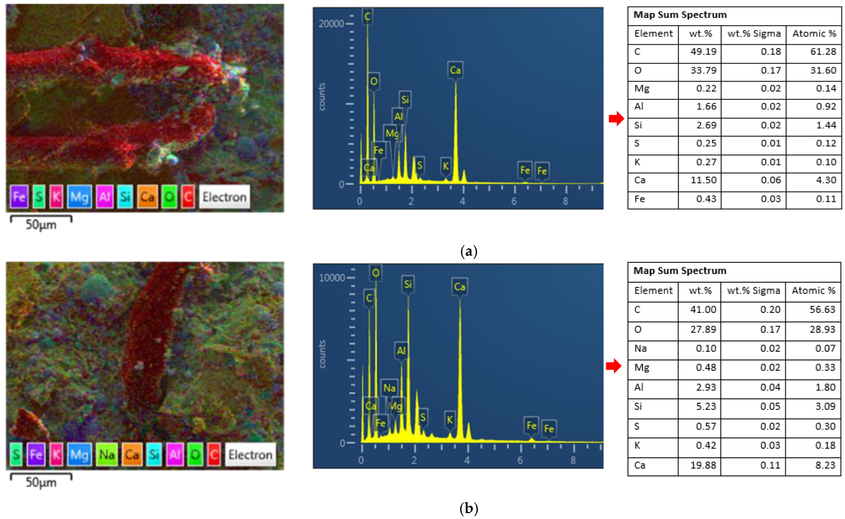 Polymers 14 01760 g012a