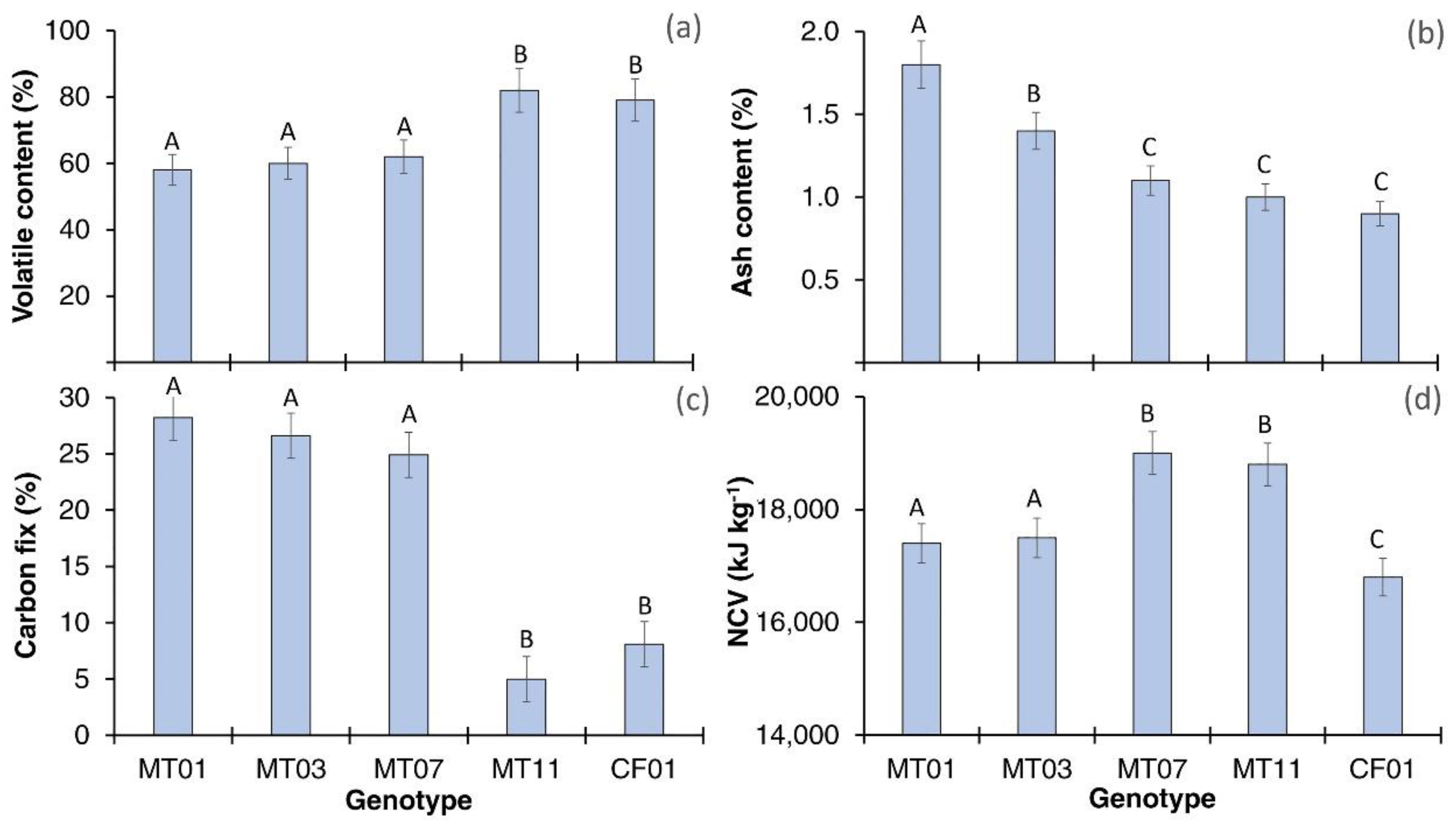 Polymers 14 01772 g003