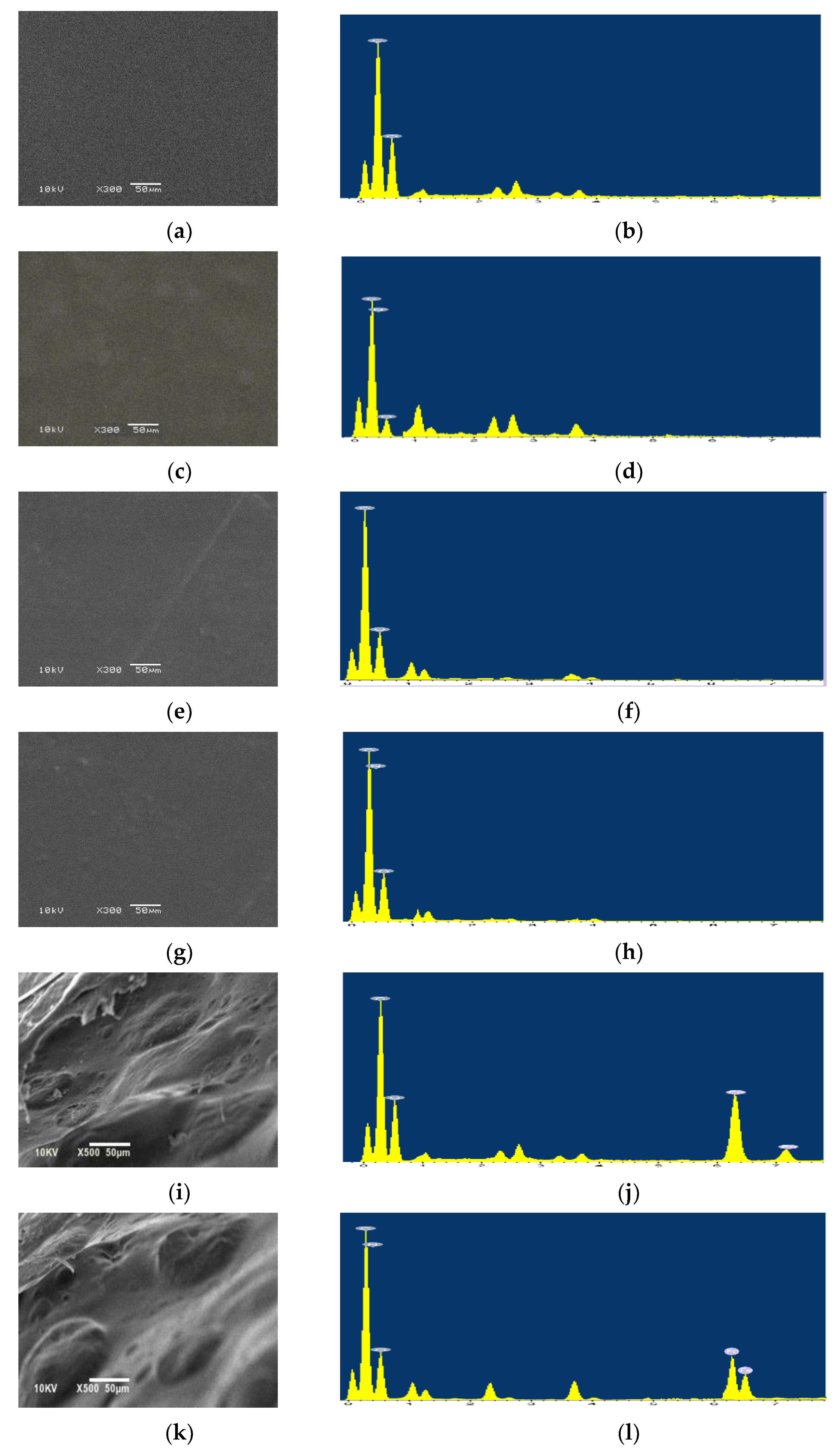Polymers 14 01791 g005a