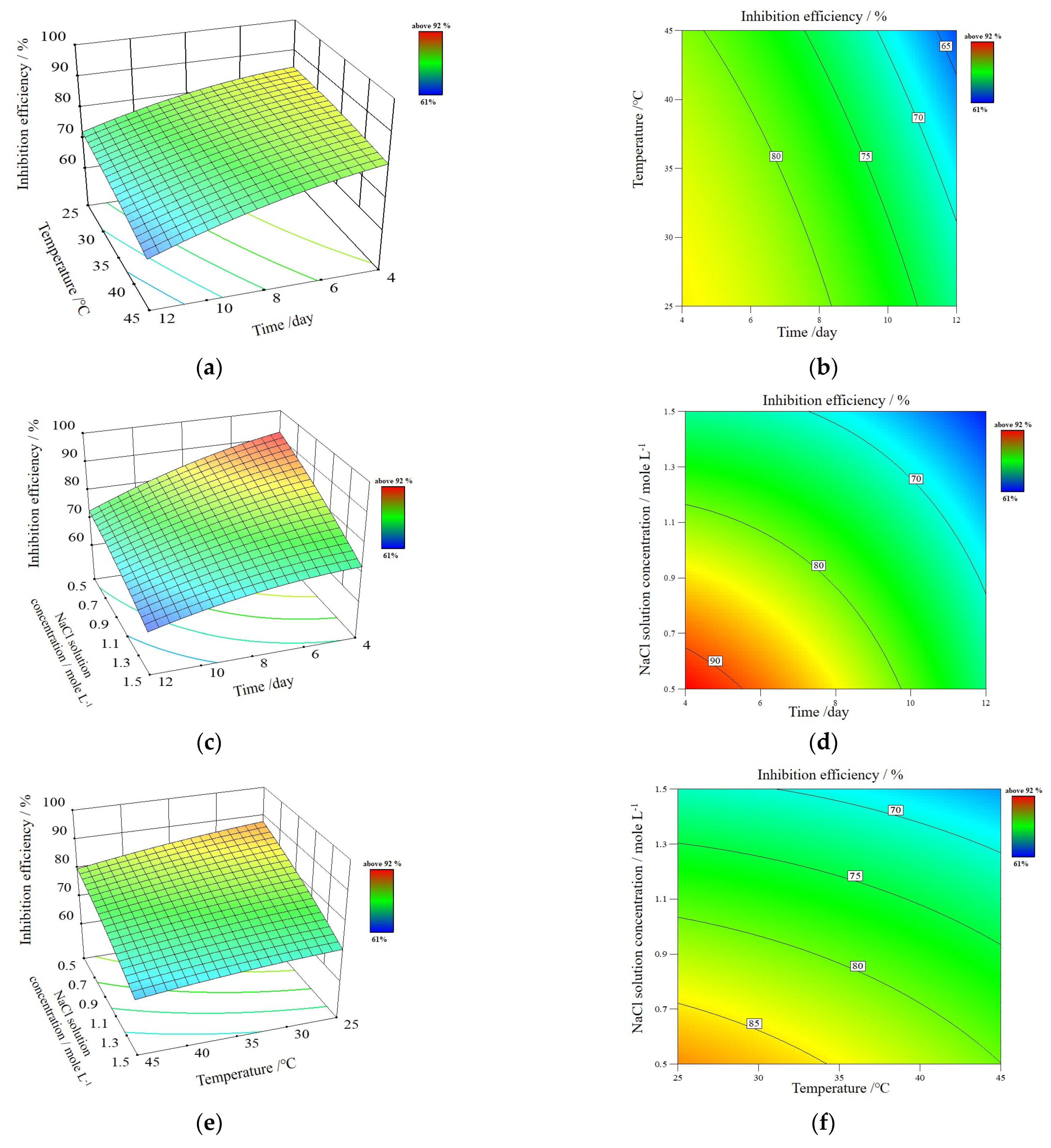 Polymers 14 01791 g007