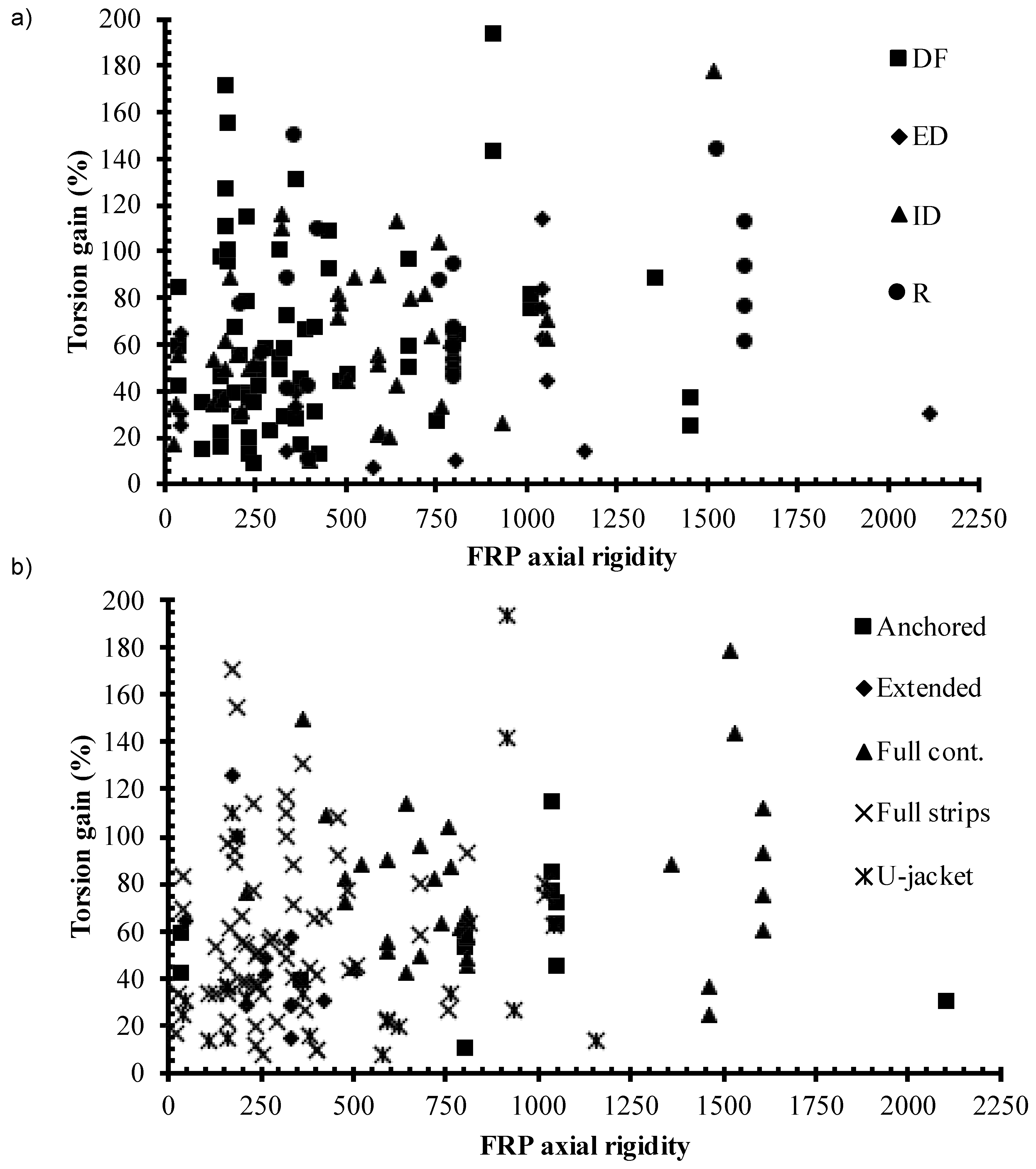 Polymers 14 01824 g002