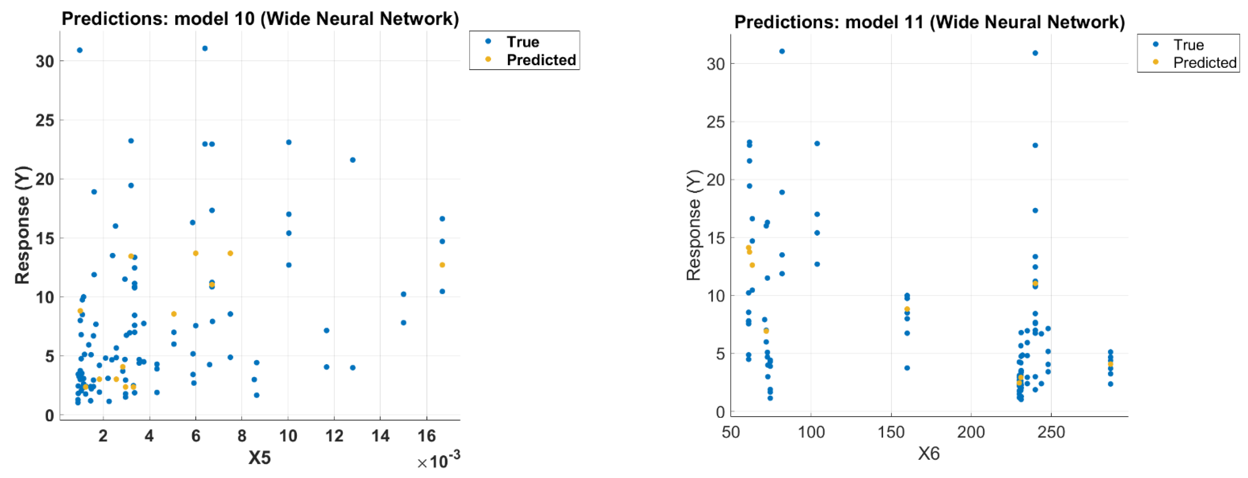 Polymers 14 01824 g004b