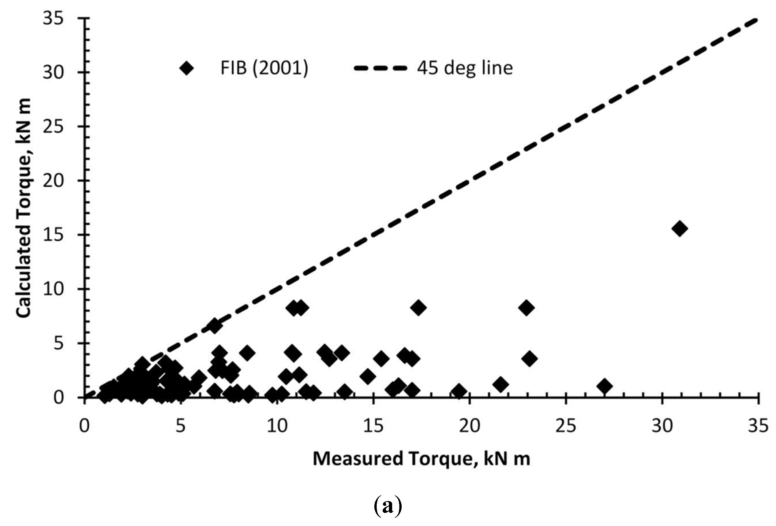 Polymers 14 01824 g006a