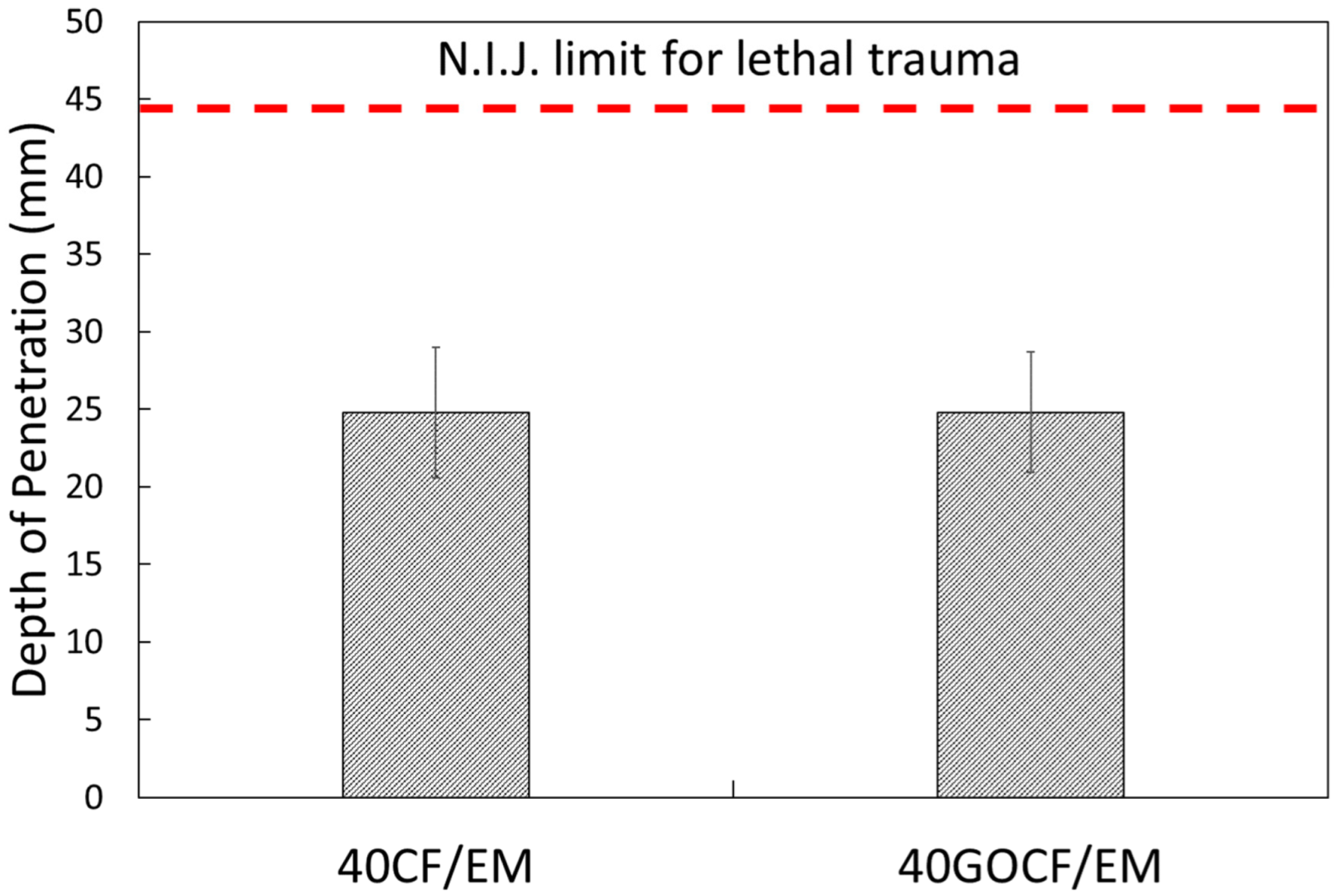 Polymers 14 01859 g002