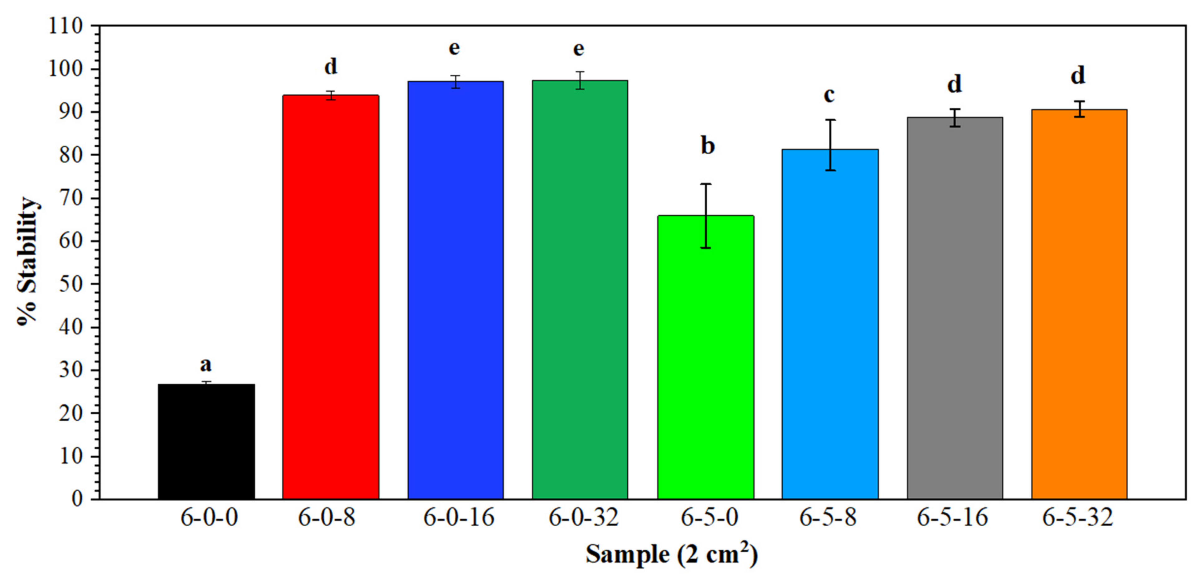 Polymers 14 01981 g008
