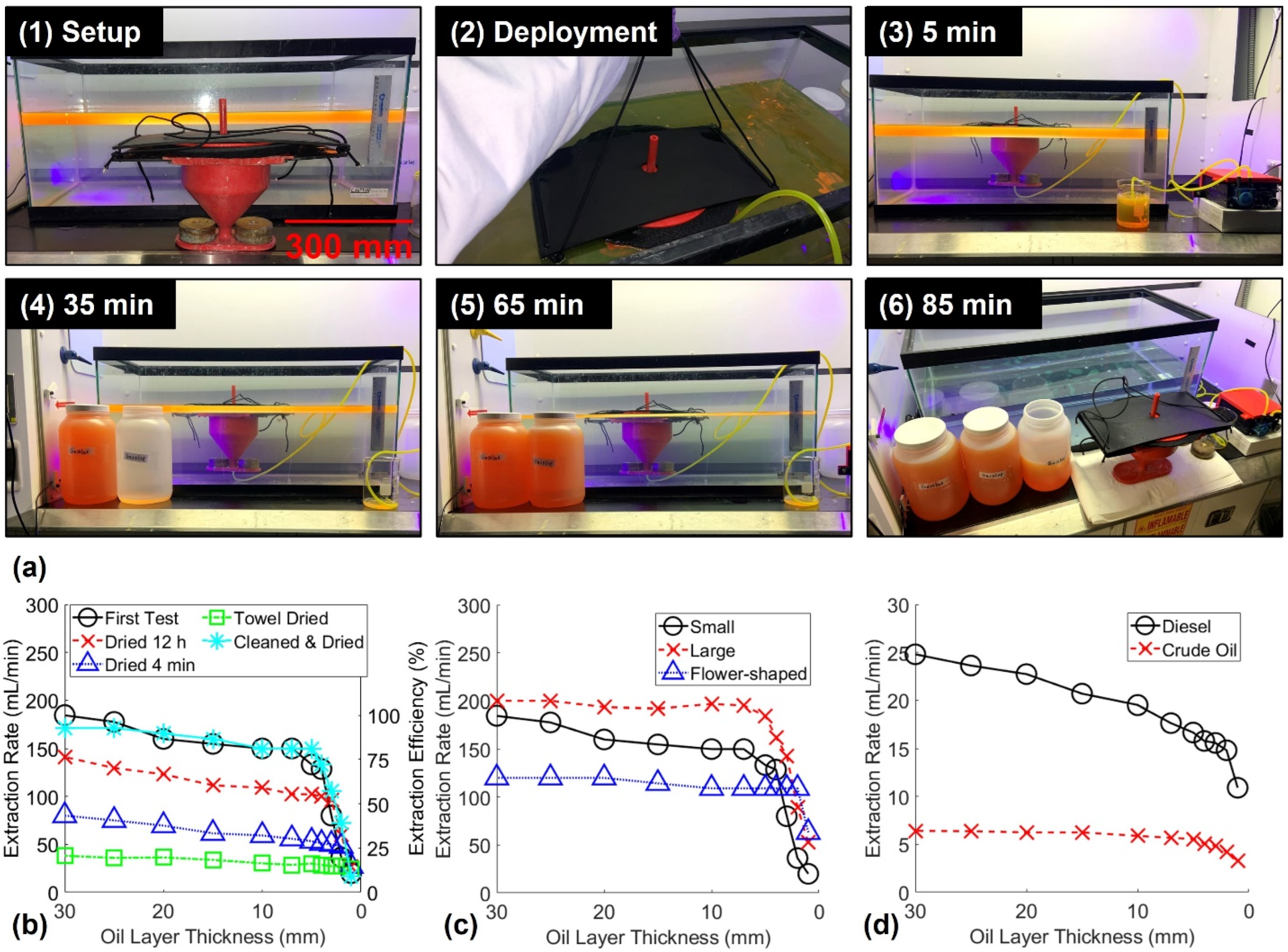 Polymers 14 02269 g008