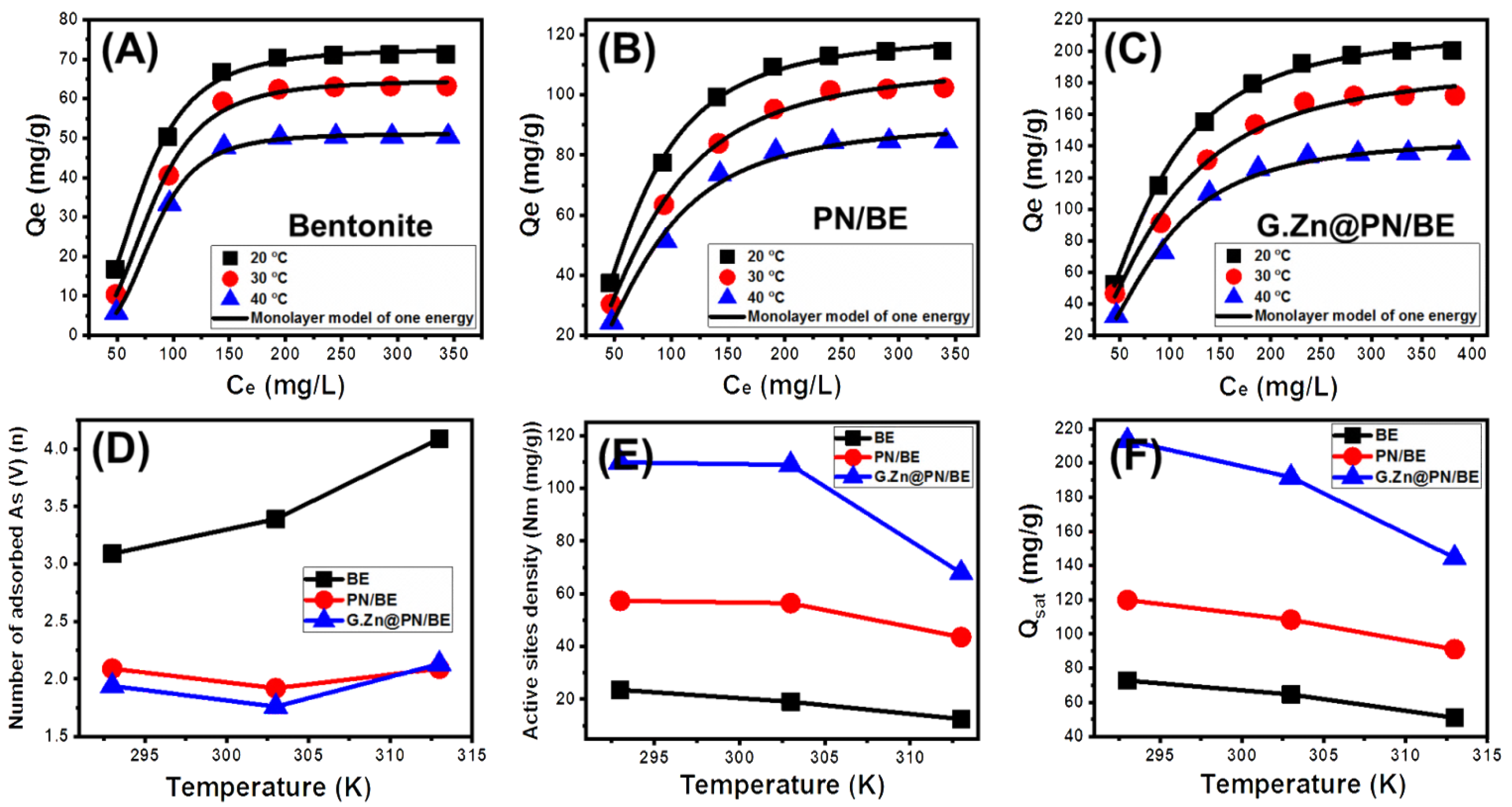 Polymers 14 02329 g007
