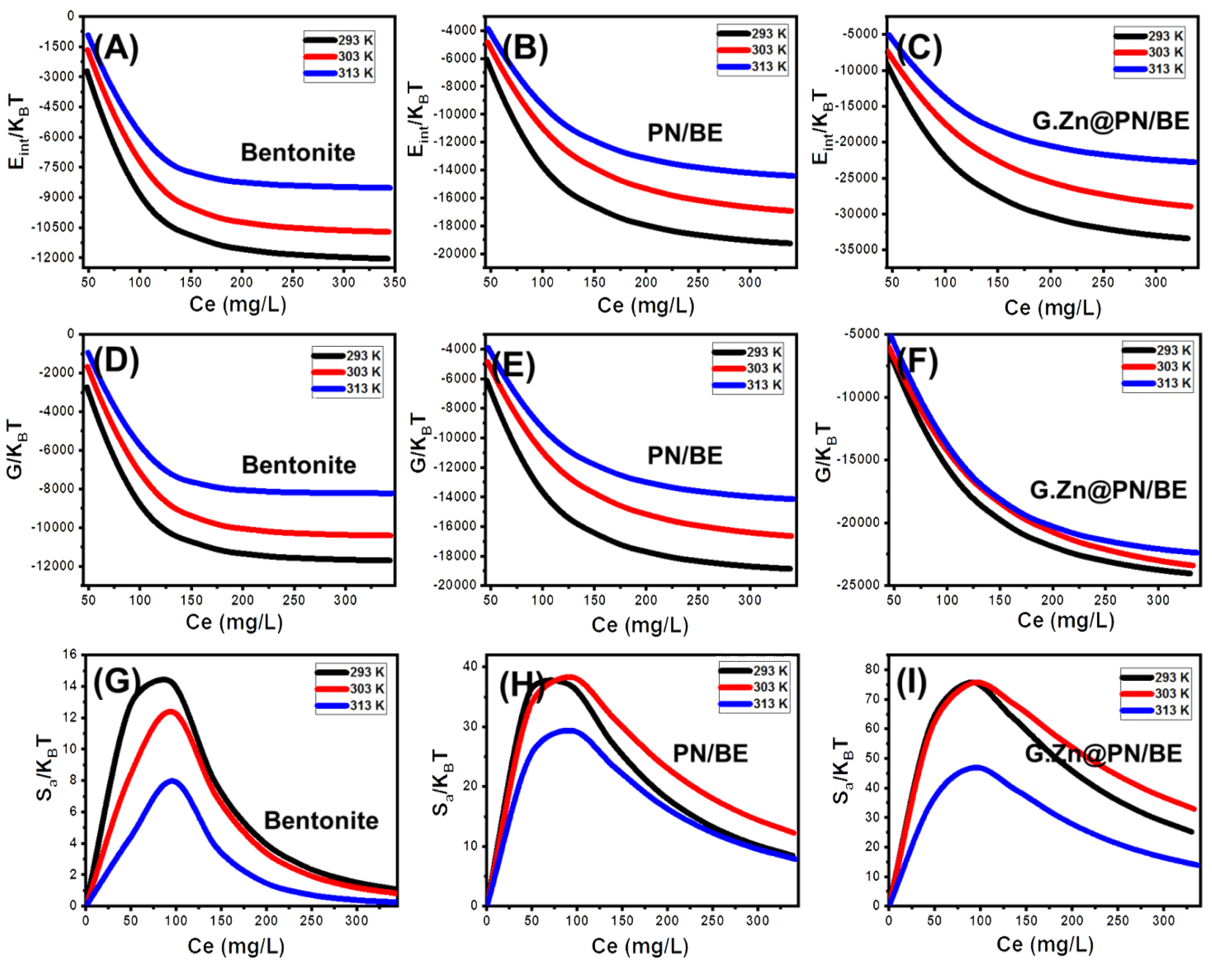 Polymers 14 02329 g008