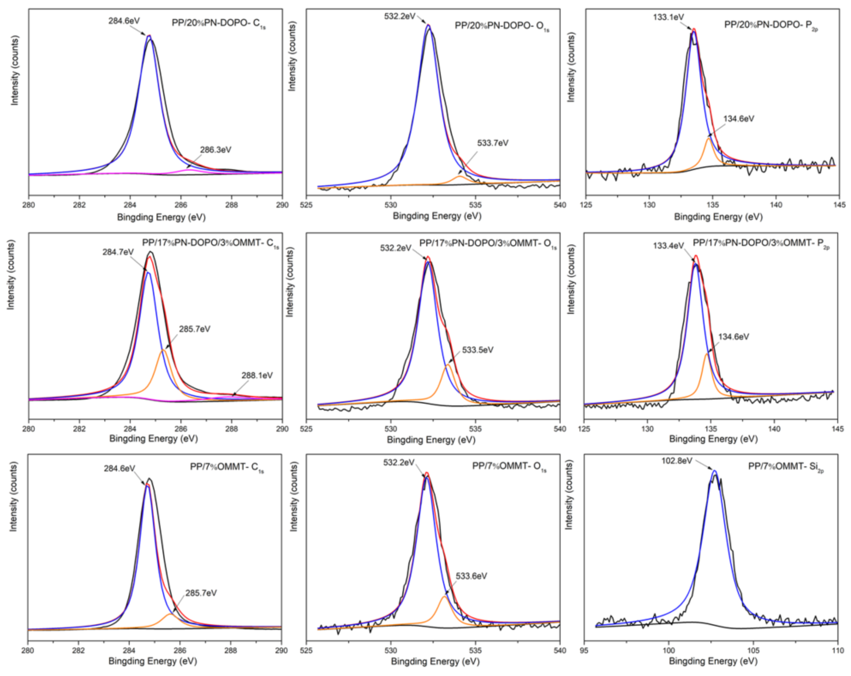 Polymers 14 02372 g006