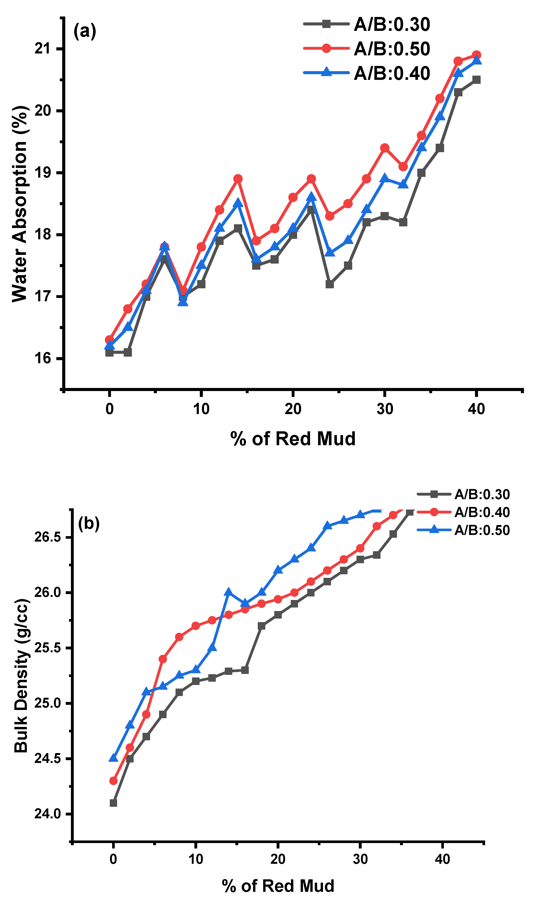 Polymers 14 02434 g009