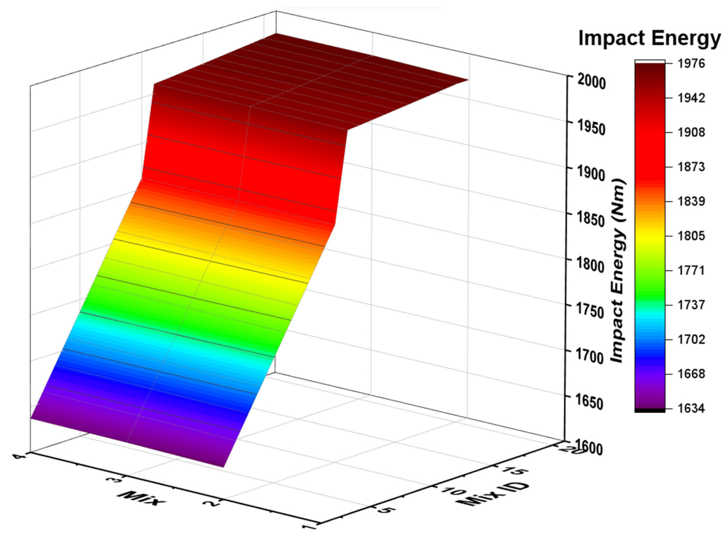 Polymers 14 02434 g011