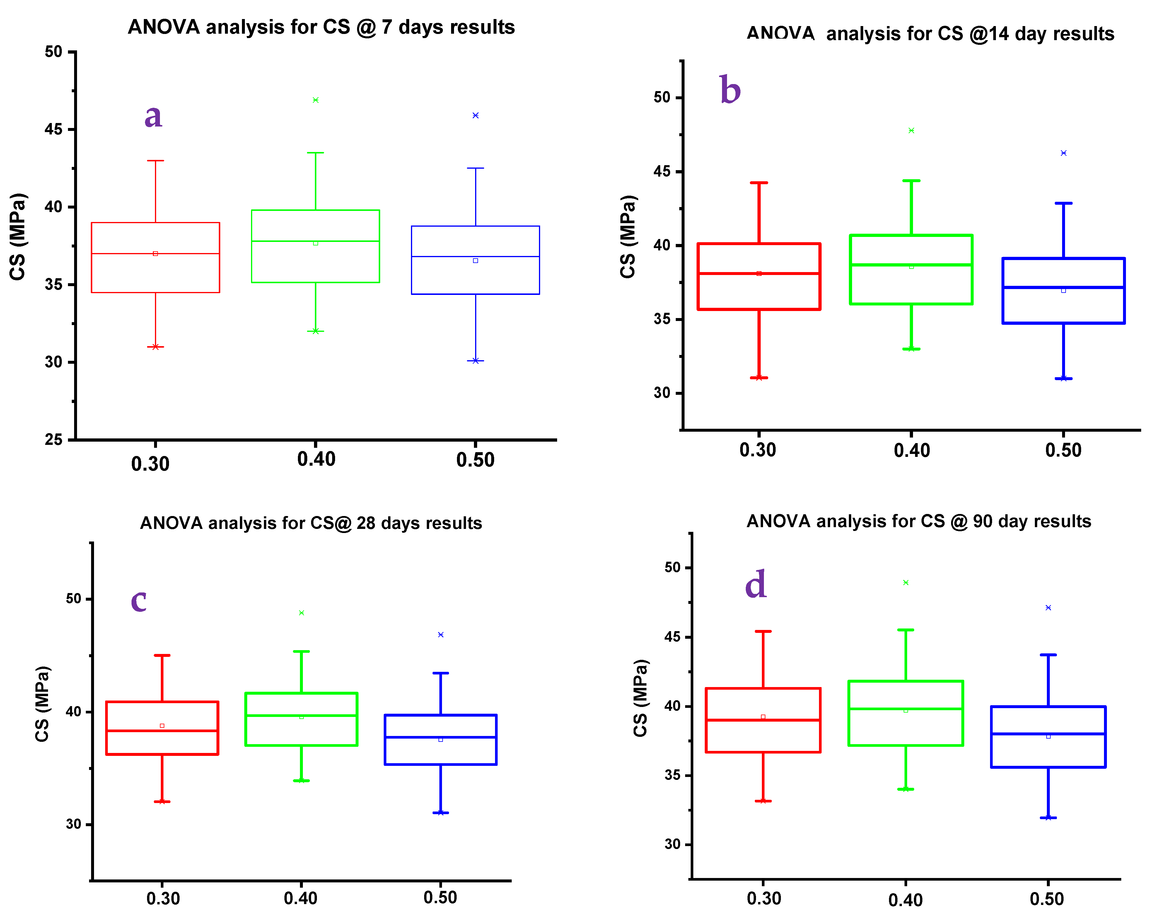 Polymers 14 02434 g012